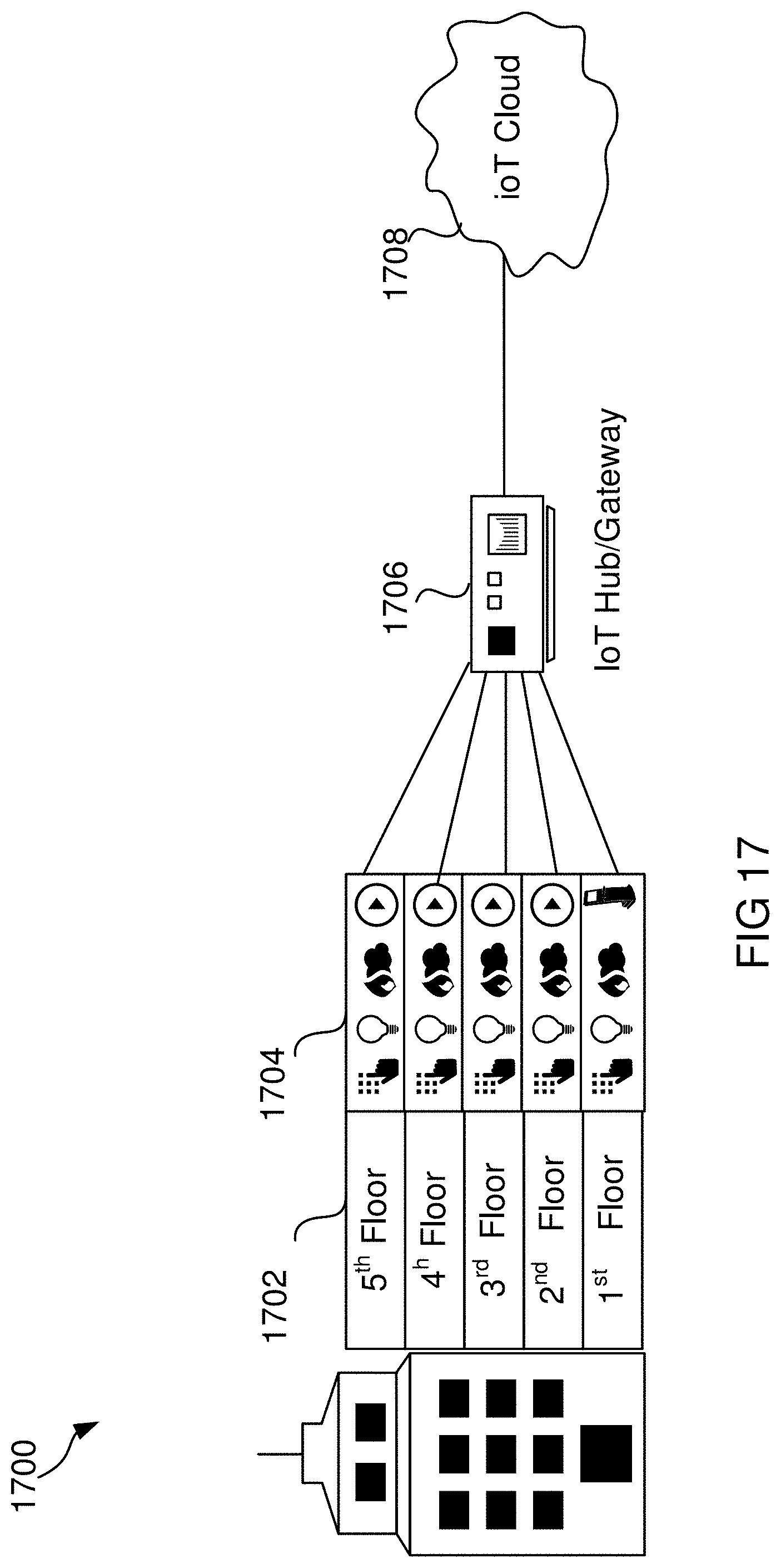 Patent US11785466 Figure 17 – Method and system for IoT code and configuration using smart contracts