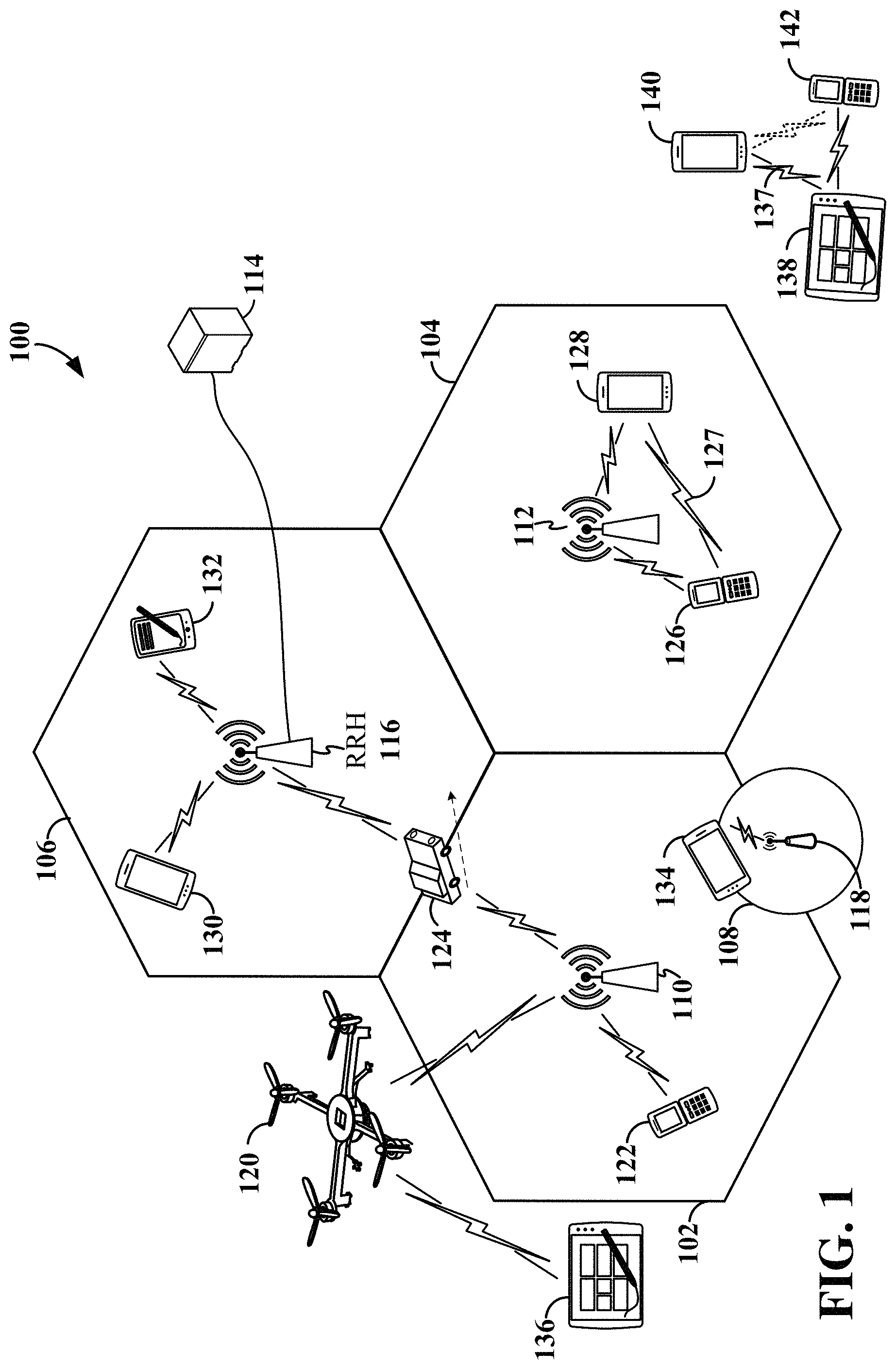 Patent US11785467 — Detecting mistrusted user equipment (UE) in sidelink — Figure 1