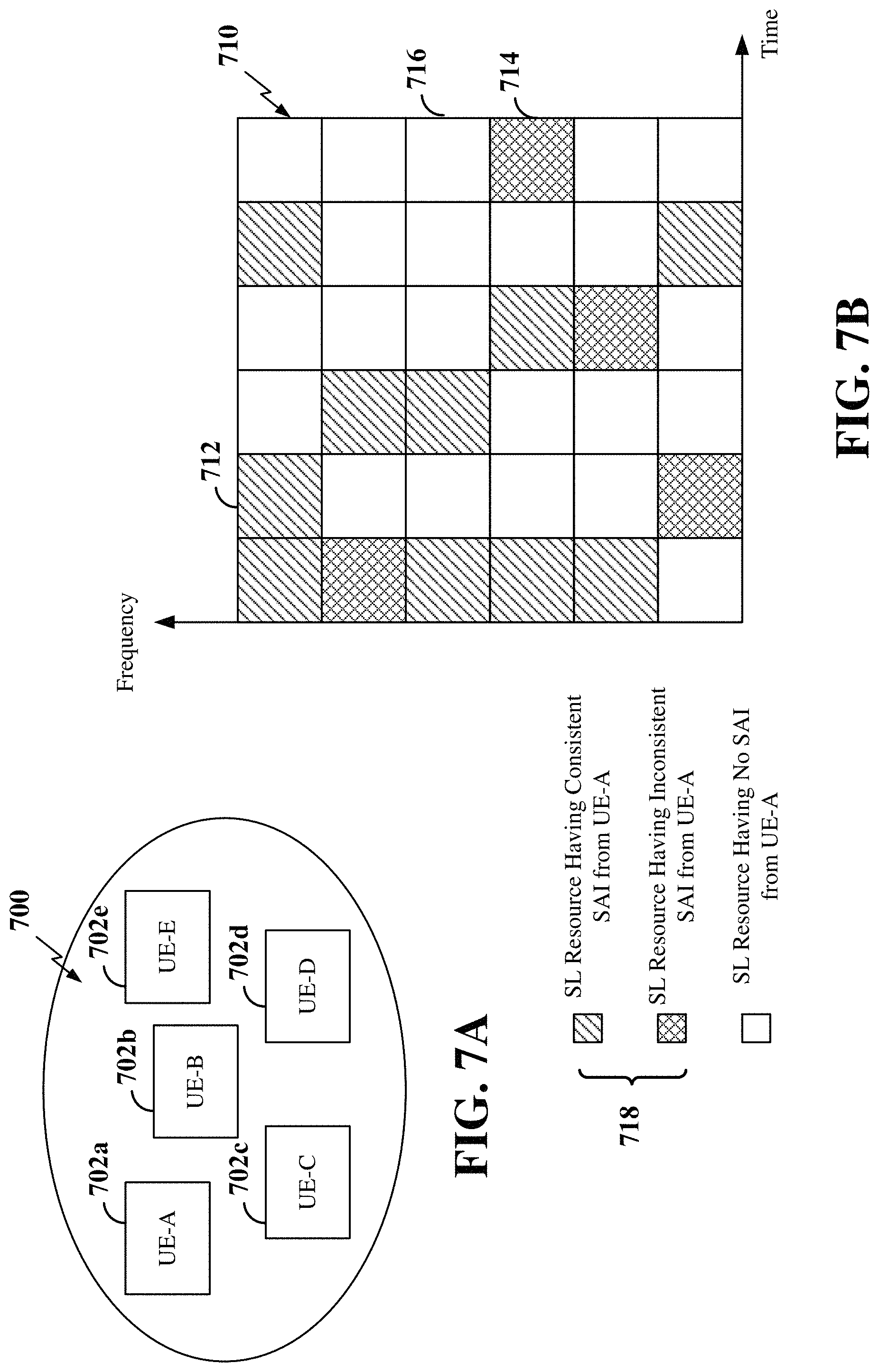 Patent US11785467 Figure 7 – Detecting mistrusted user equipment (UE) in sidelink