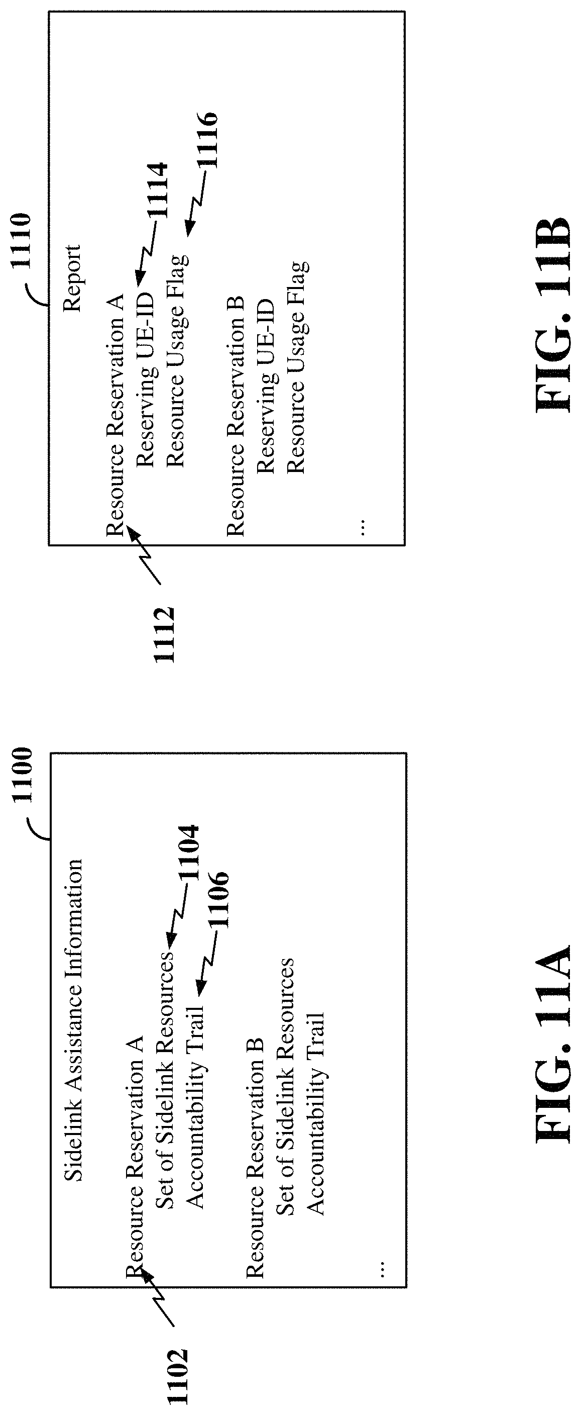 Patent US11785467 Figure 11 – Detecting mistrusted user equipment (UE) in sidelink