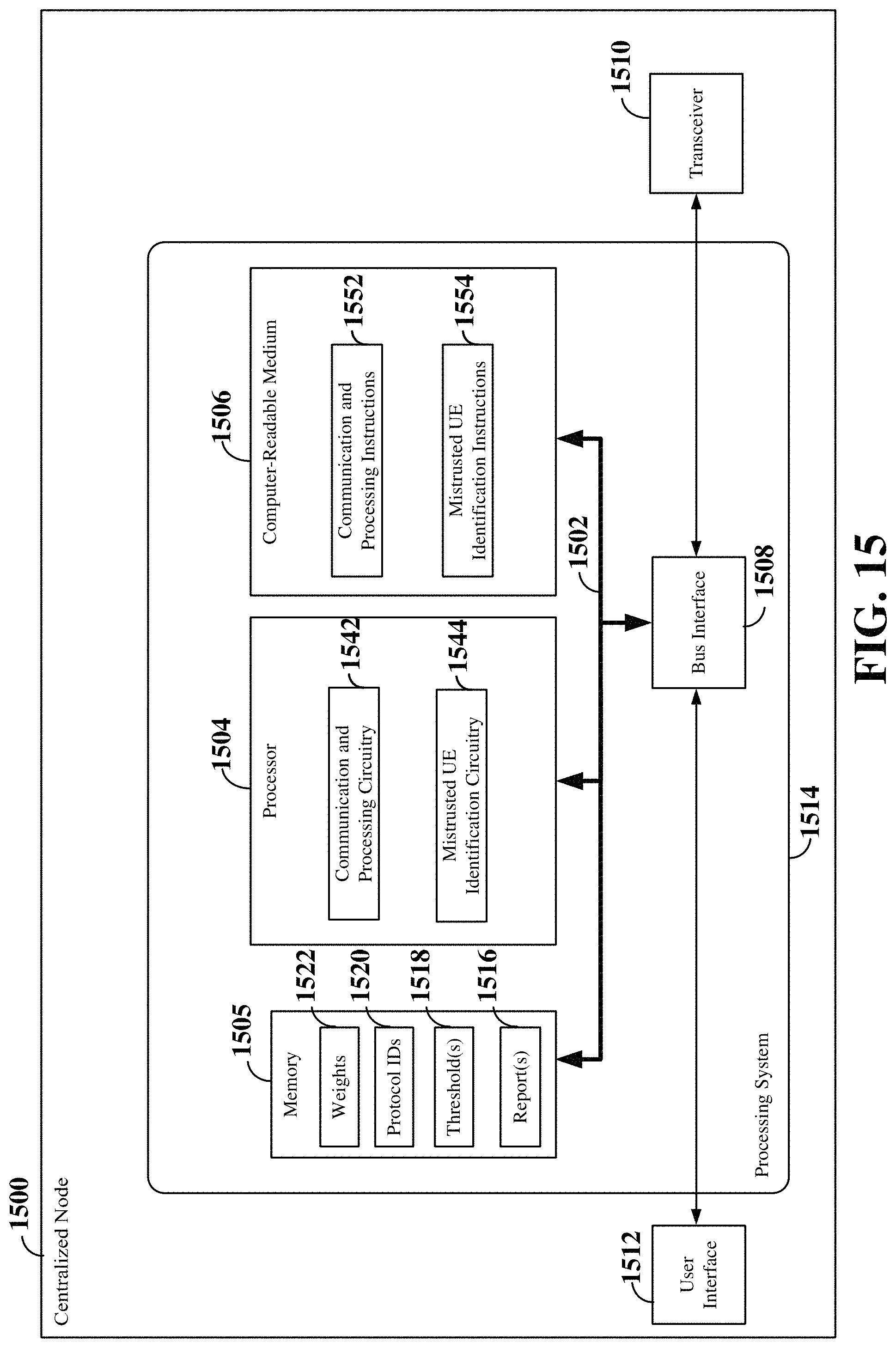 Patent US11785467 Figure 15 – Detecting mistrusted user equipment (UE) in sidelink