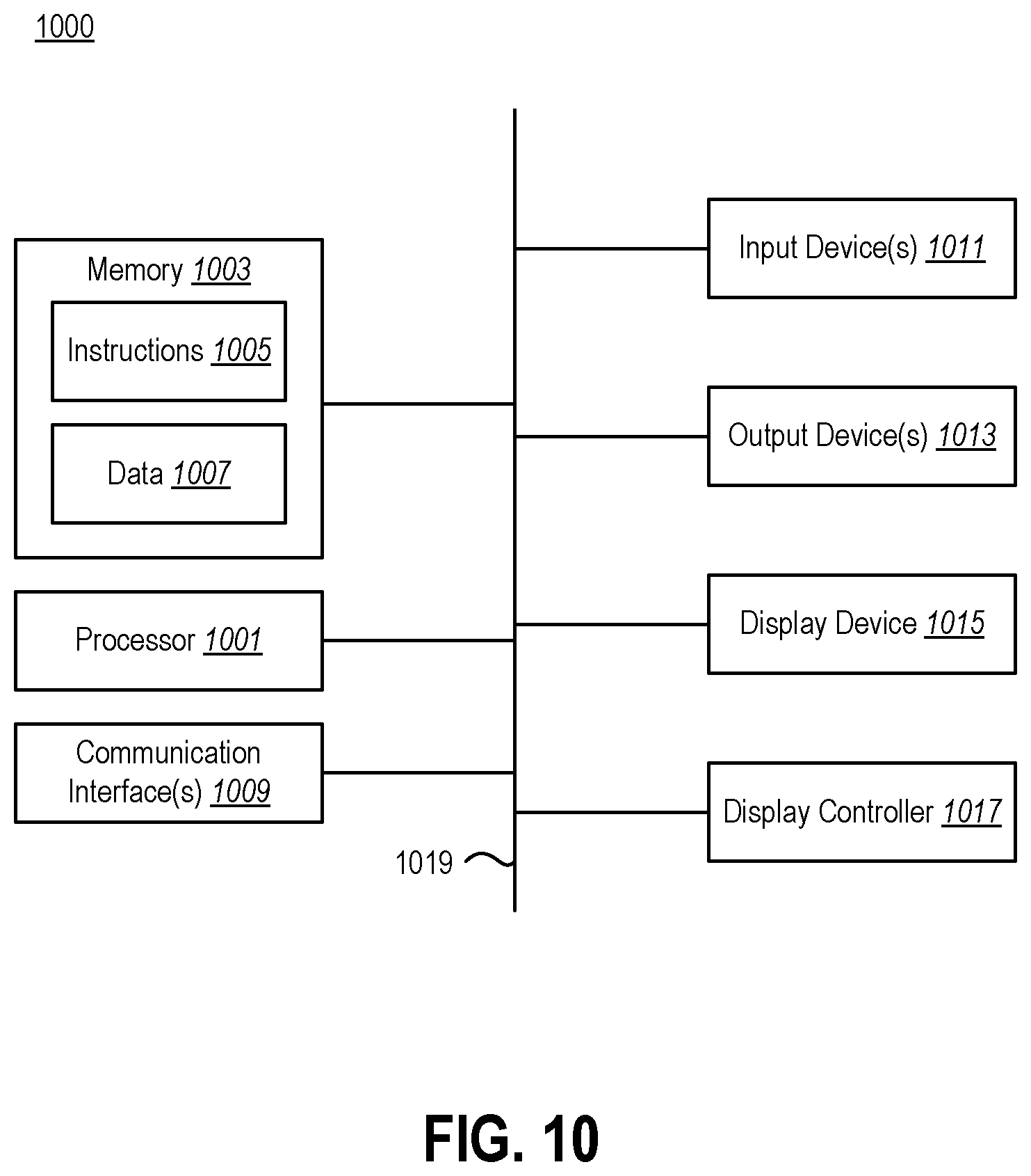 Patent US11785468 Figure 10 – Subscriber identification module (SIM) management for cloud-based private mobile networks