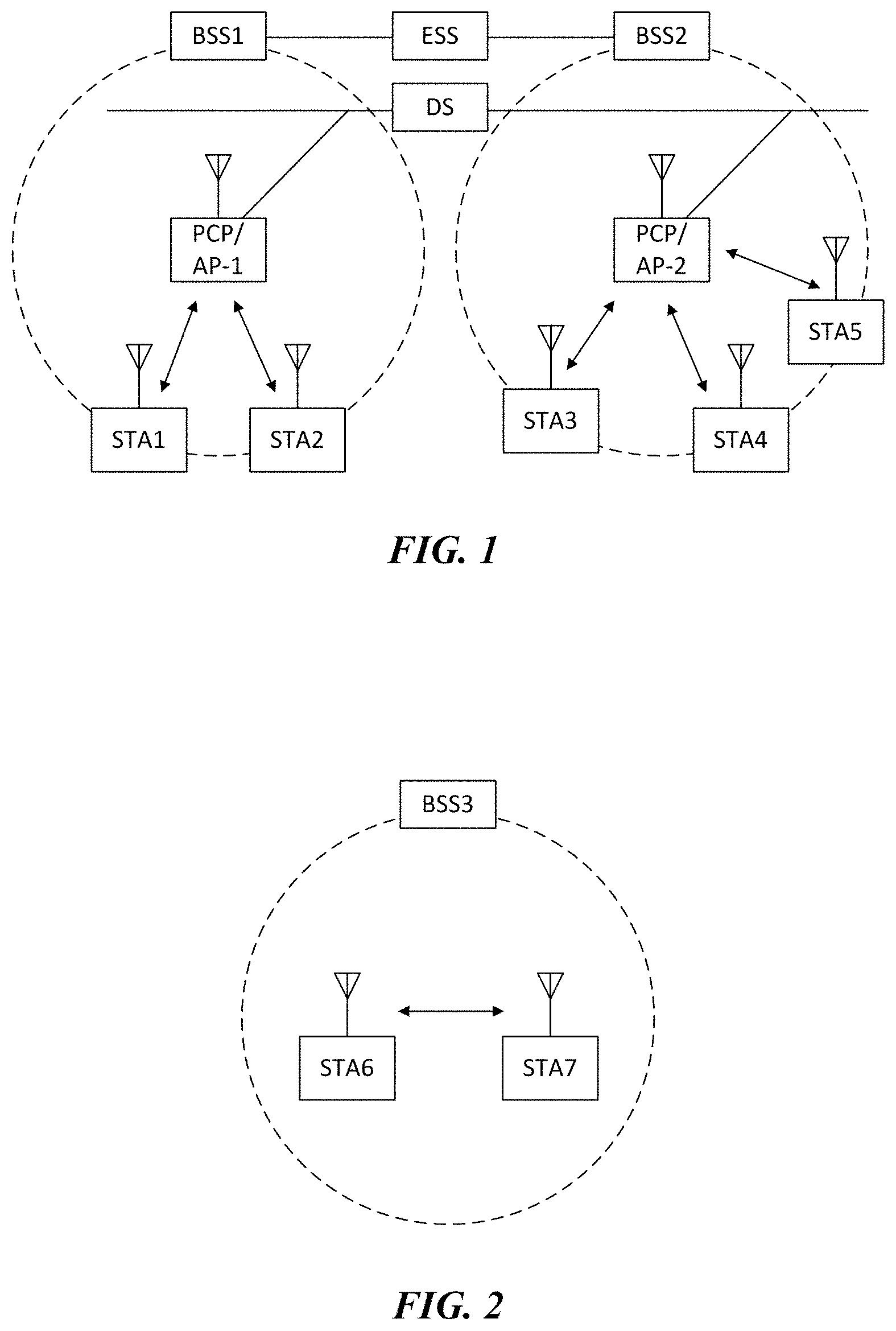 Patent US11785470 Figure 1 – Wireless communication method and wireless communication terminal for spatial reuse of overlapped basic service set