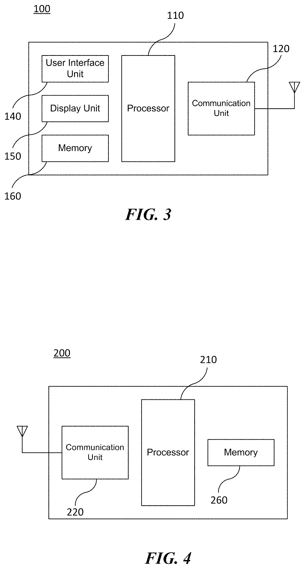 Patent US11785470 Figure 2 – Wireless communication method and wireless communication terminal for spatial reuse of overlapped basic service set