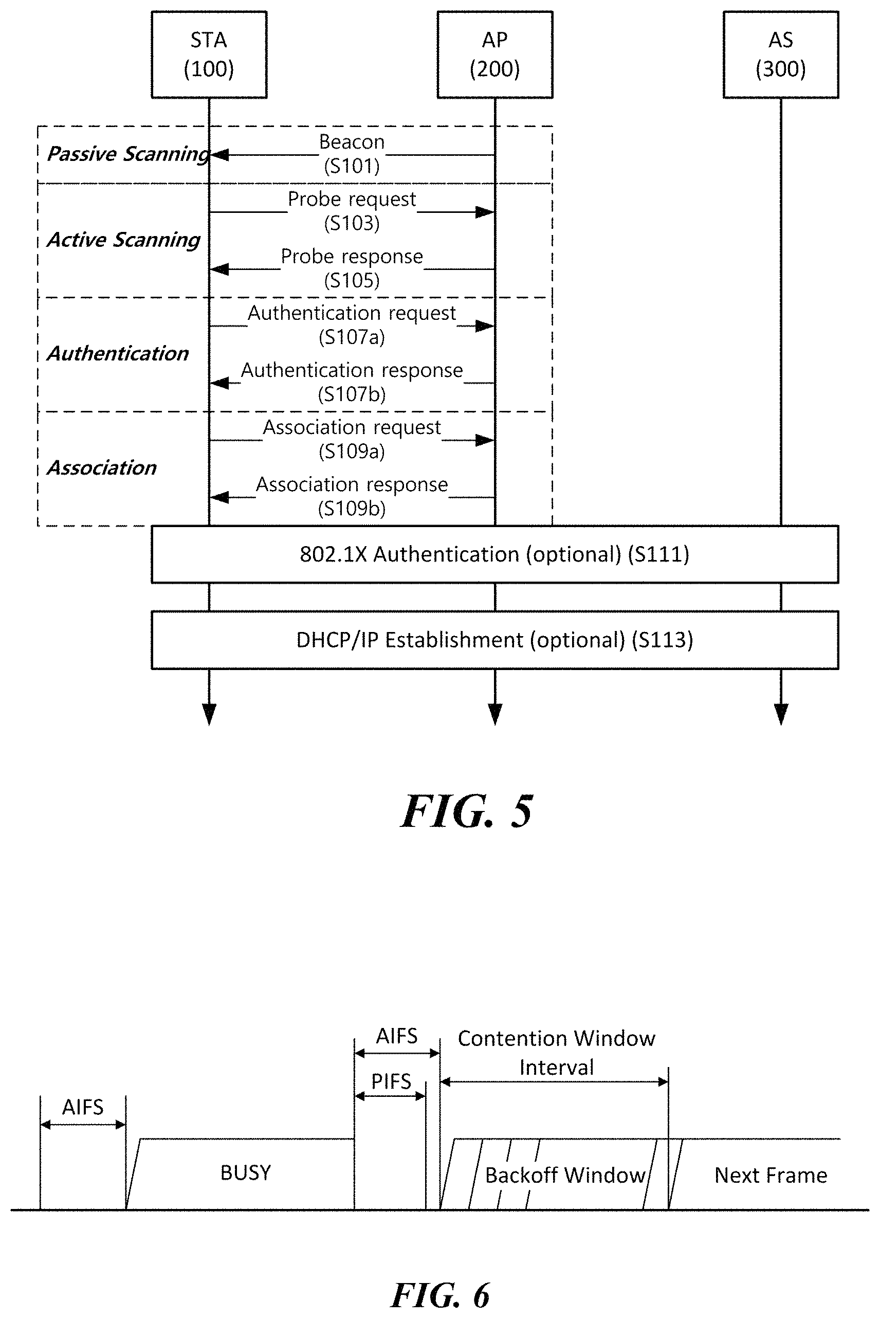 Patent US11785470 Figure 3 – Wireless communication method and wireless communication terminal for spatial reuse of overlapped basic service set