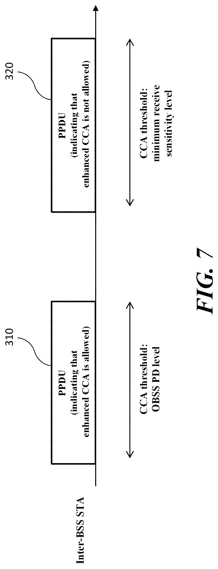 Patent US11785470 Figure 4 – Wireless communication method and wireless communication terminal for spatial reuse of overlapped basic service set
