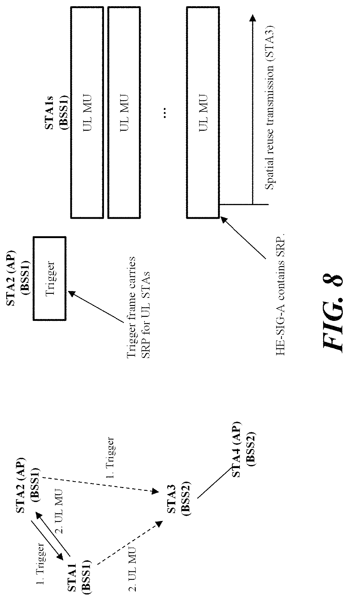 Patent US11785470 Figure 5 – Wireless communication method and wireless communication terminal for spatial reuse of overlapped basic service set
