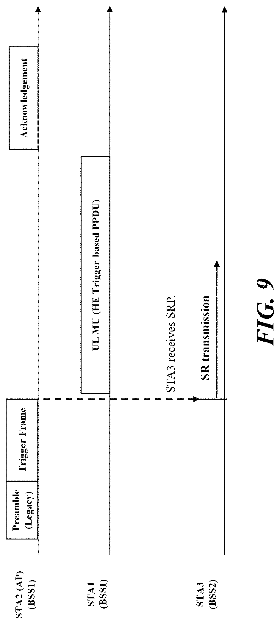 Patent US11785470 Figure 6 – Wireless communication method and wireless communication terminal for spatial reuse of overlapped basic service set