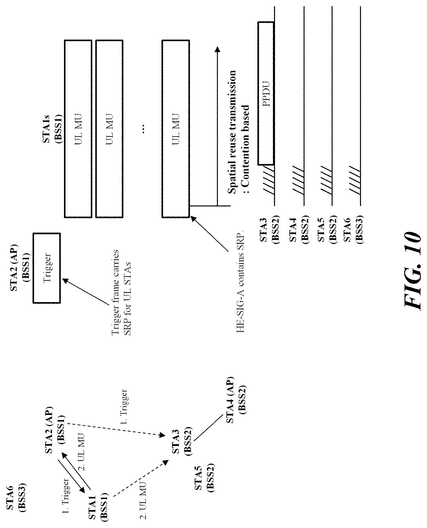 Patent US11785470 Figure 7 – Wireless communication method and wireless communication terminal for spatial reuse of overlapped basic service set