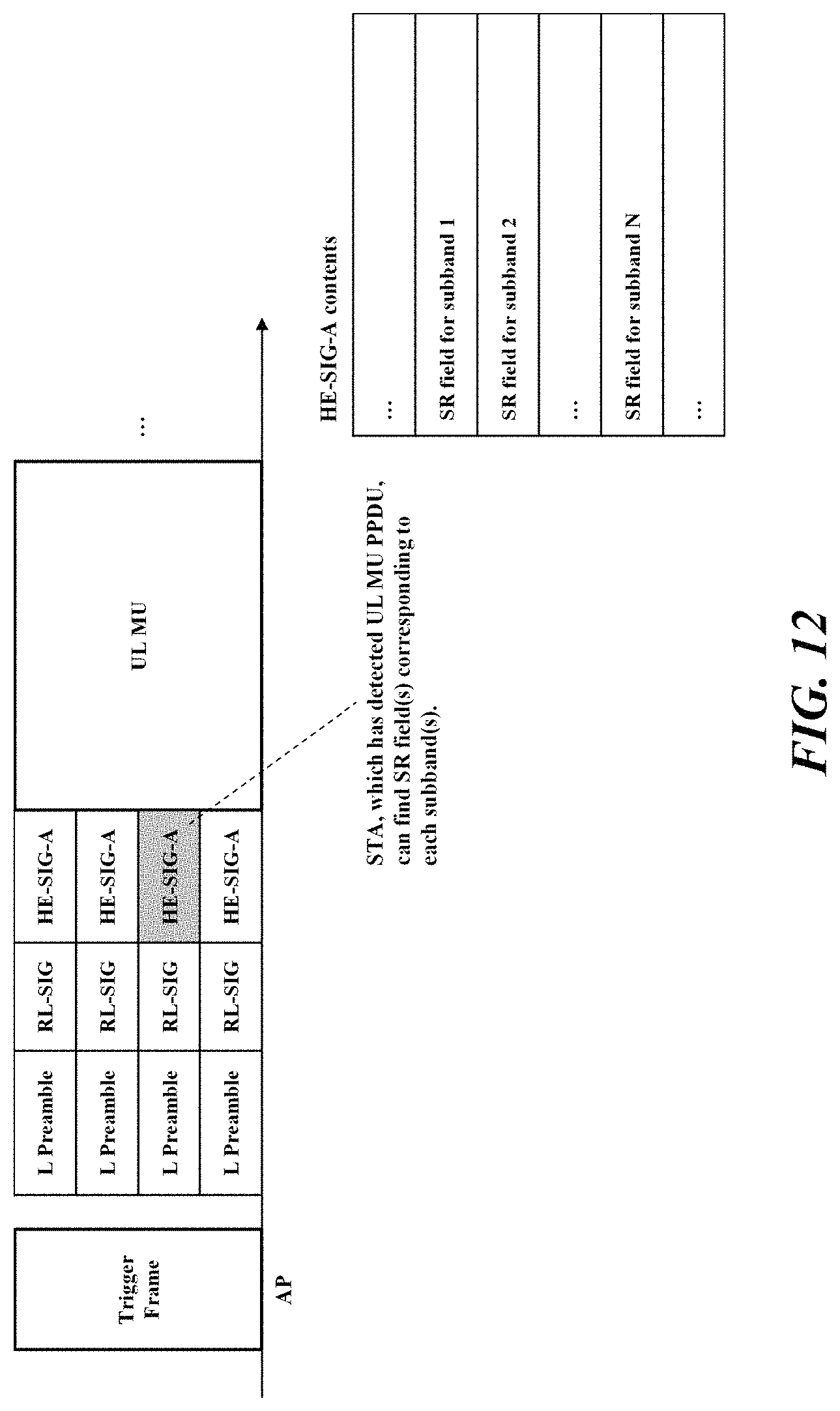 Patent US11785470 Figure 9 – Wireless communication method and wireless communication terminal for spatial reuse of overlapped basic service set