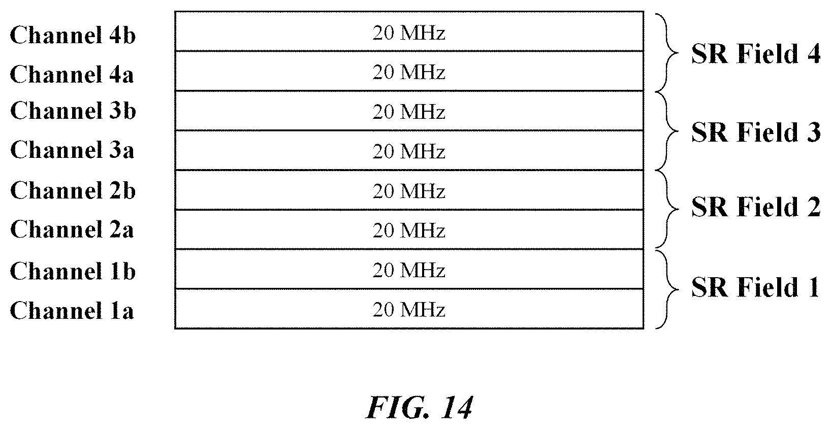 Patent US11785470 Figure 11 – Wireless communication method and wireless communication terminal for spatial reuse of overlapped basic service set
