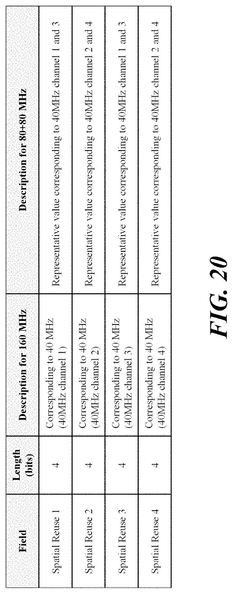 Patent US11785470 Figure 17 – Wireless communication method and wireless communication terminal for spatial reuse of overlapped basic service set