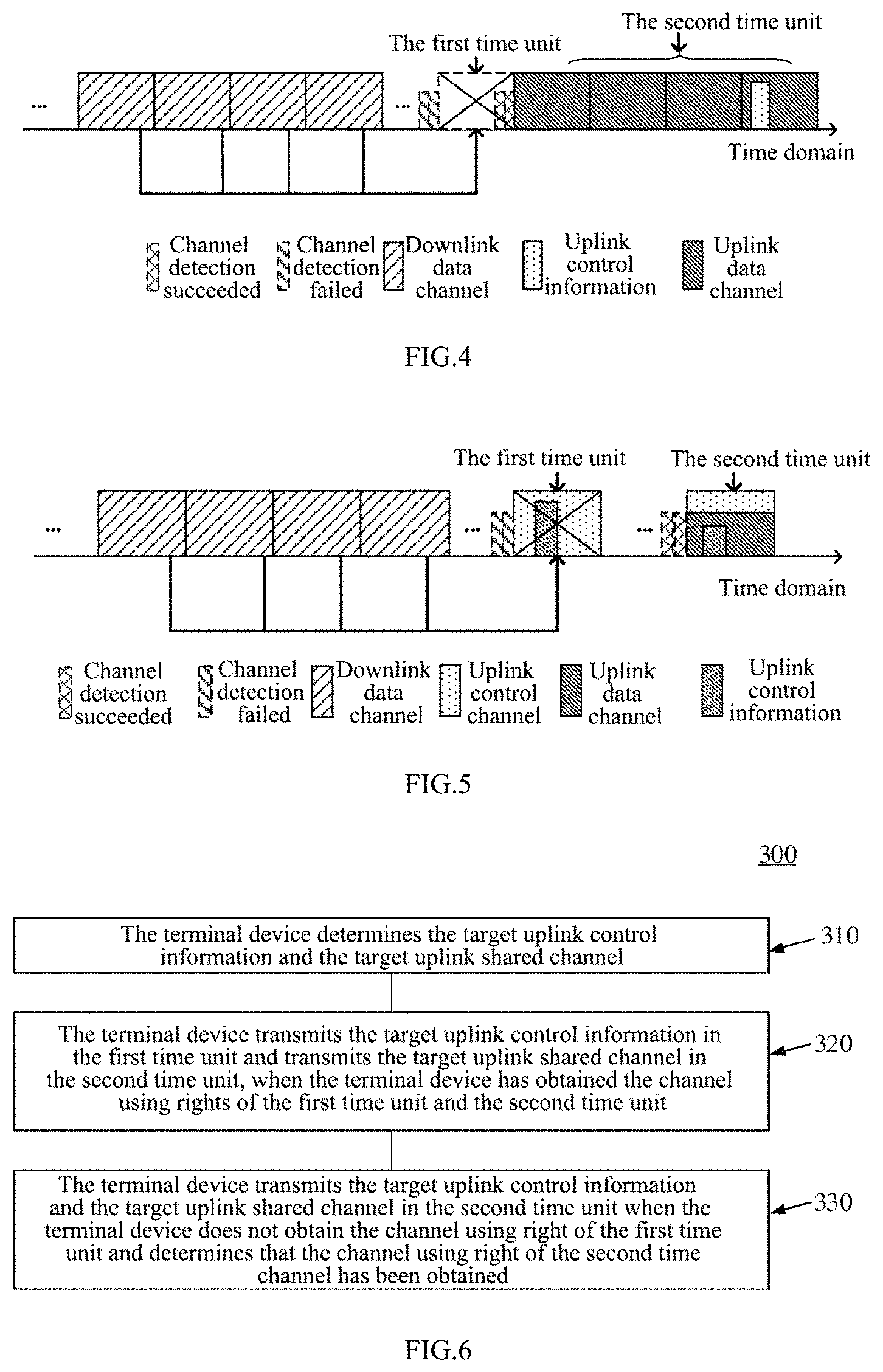 Patent US11785471 Figure 2 – Method for transmitting information and receiving information and communication device