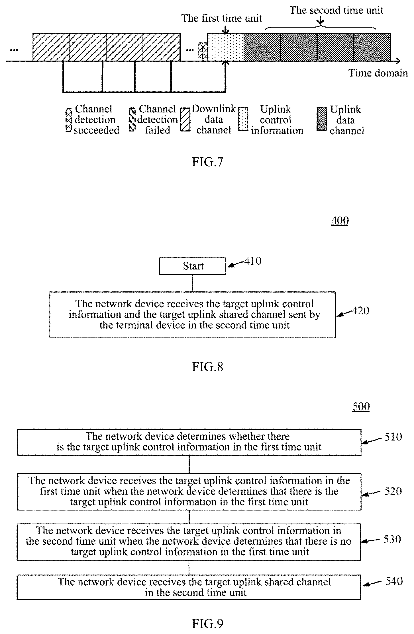 Patent US11785471 Figure 3 – Method for transmitting information and receiving information and communication device