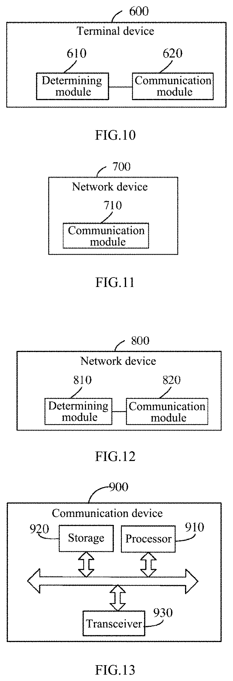 Patent US11785471 Figure 4 – Method for transmitting information and receiving information and communication device