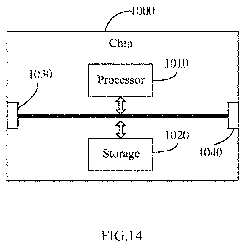 Patent US11785471 Figure 5 – Method for transmitting information and receiving information and communication device