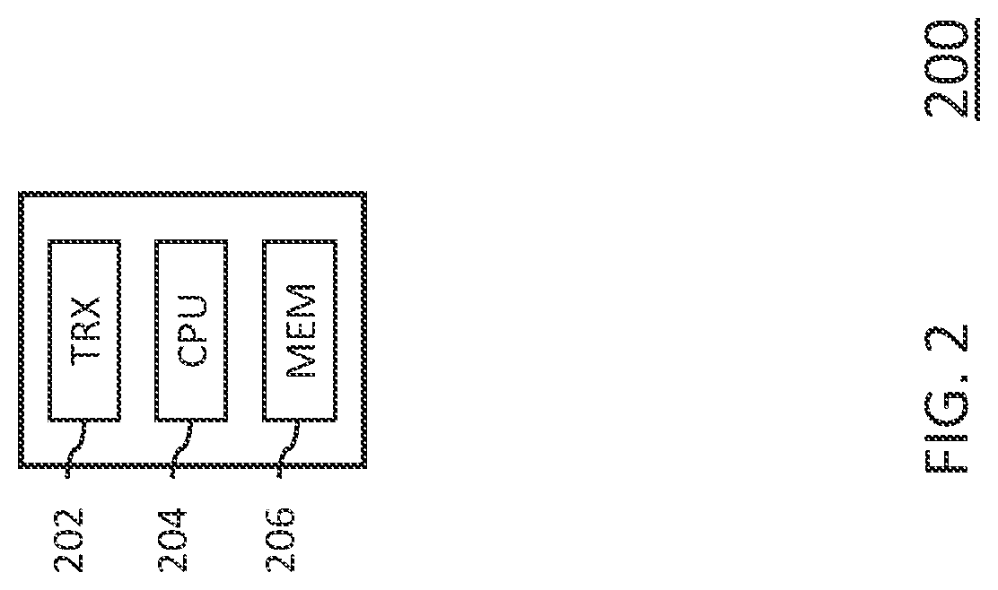 Patent US11785472 Figure 2 – Transfer of spectrum grants during inter-SAS CBSD migration