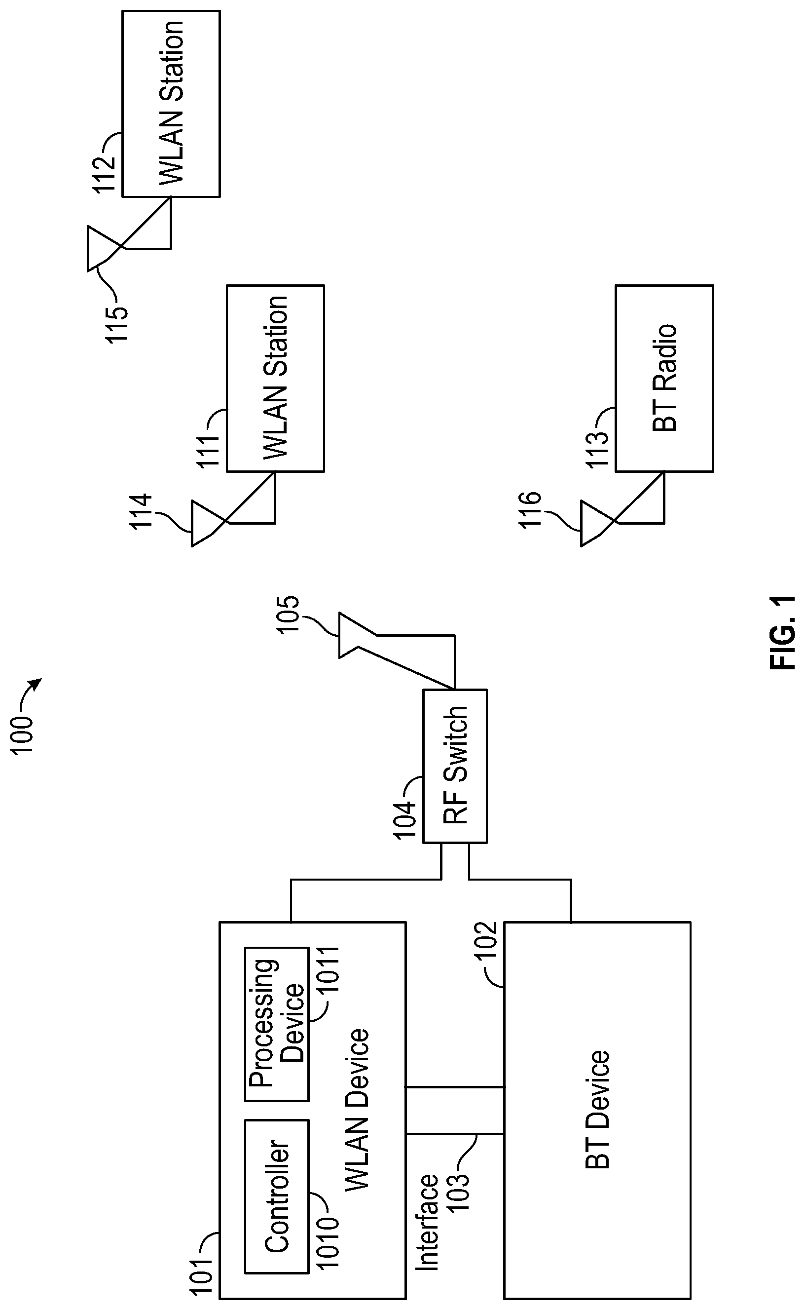 Patent US11785473 — Coexistence operation of wireless devices — Figure 1