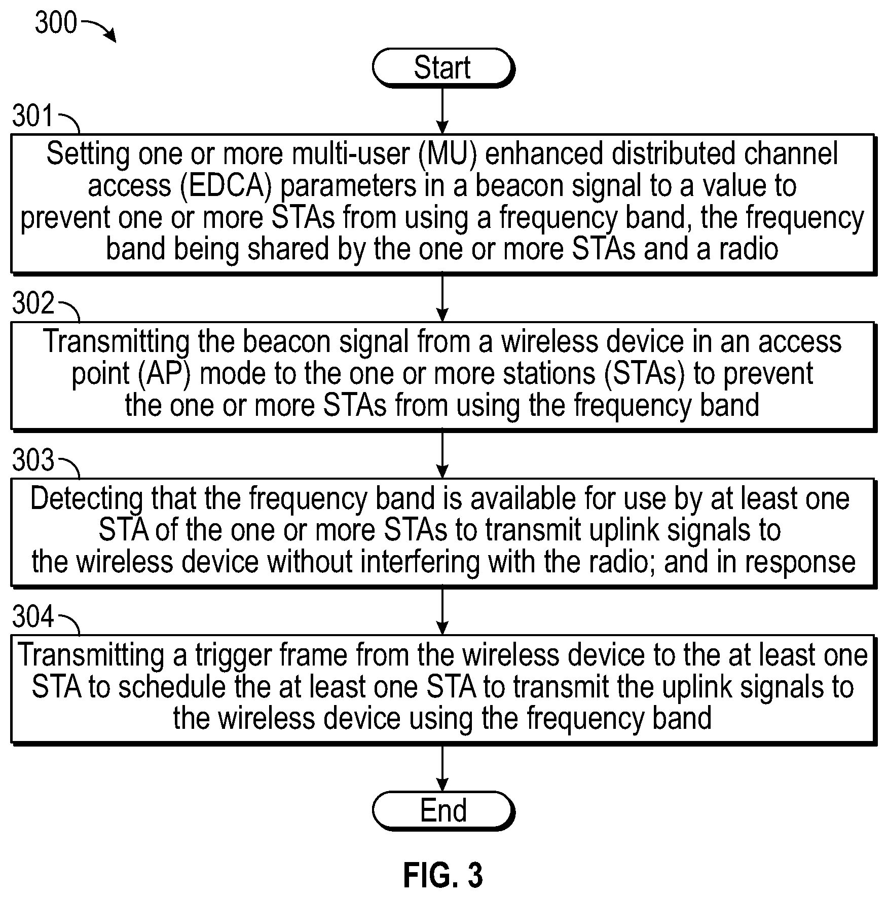 Patent US11785473 Figure 3 – Coexistence operation of wireless devices
