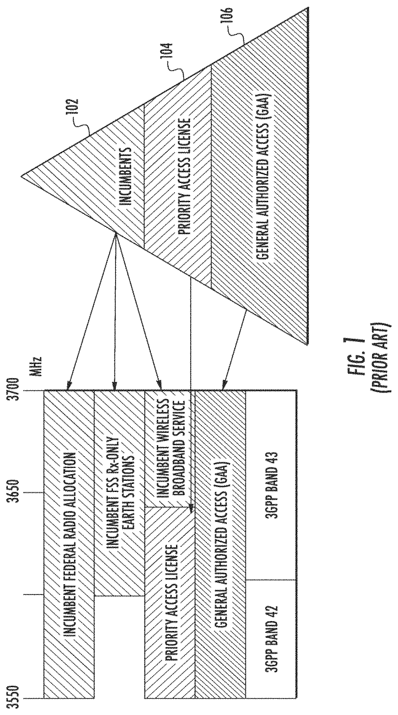 Patent US11785474 — Apparatus and methods for spatial and operational differentiation and optimization in a wireless system — Figure 1