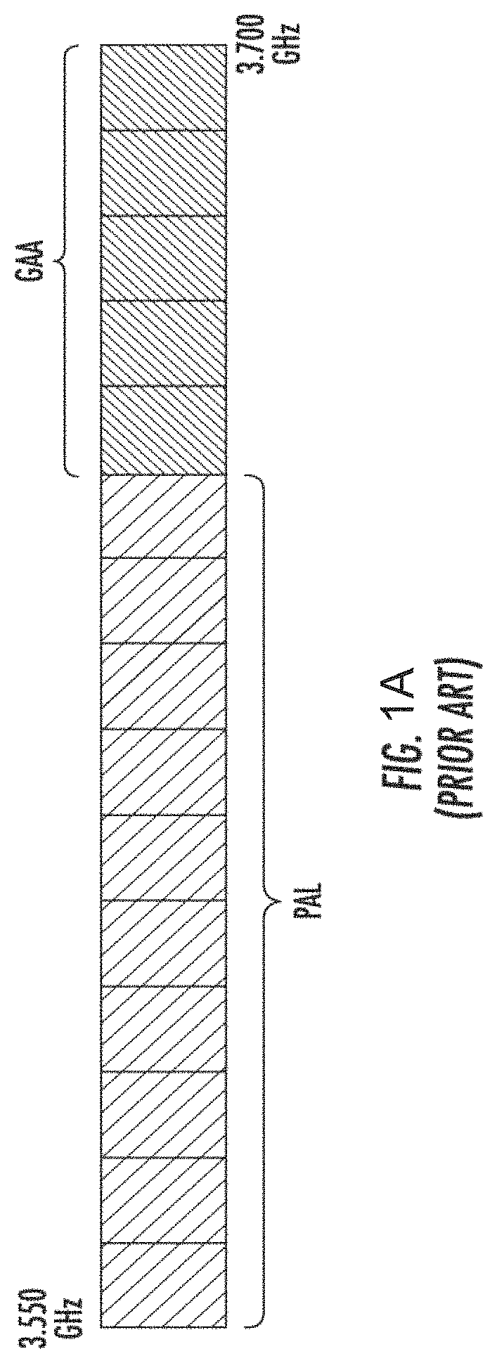 Patent US11785474 Figure 2 – Apparatus and methods for spatial and operational differentiation and optimization in a wireless system