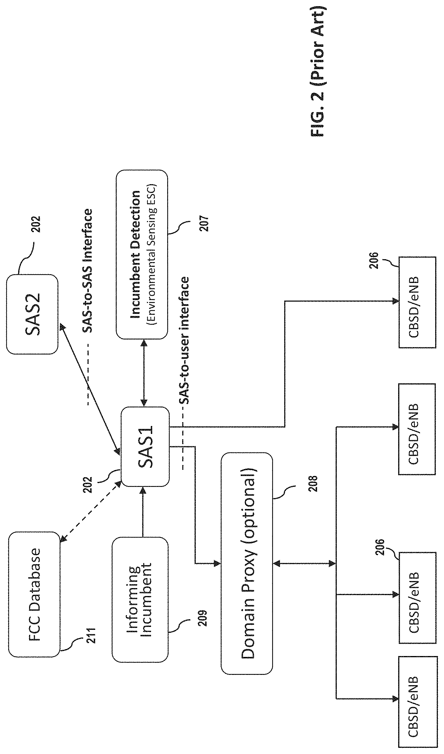 Patent US11785474 Figure 3 – Apparatus and methods for spatial and operational differentiation and optimization in a wireless system