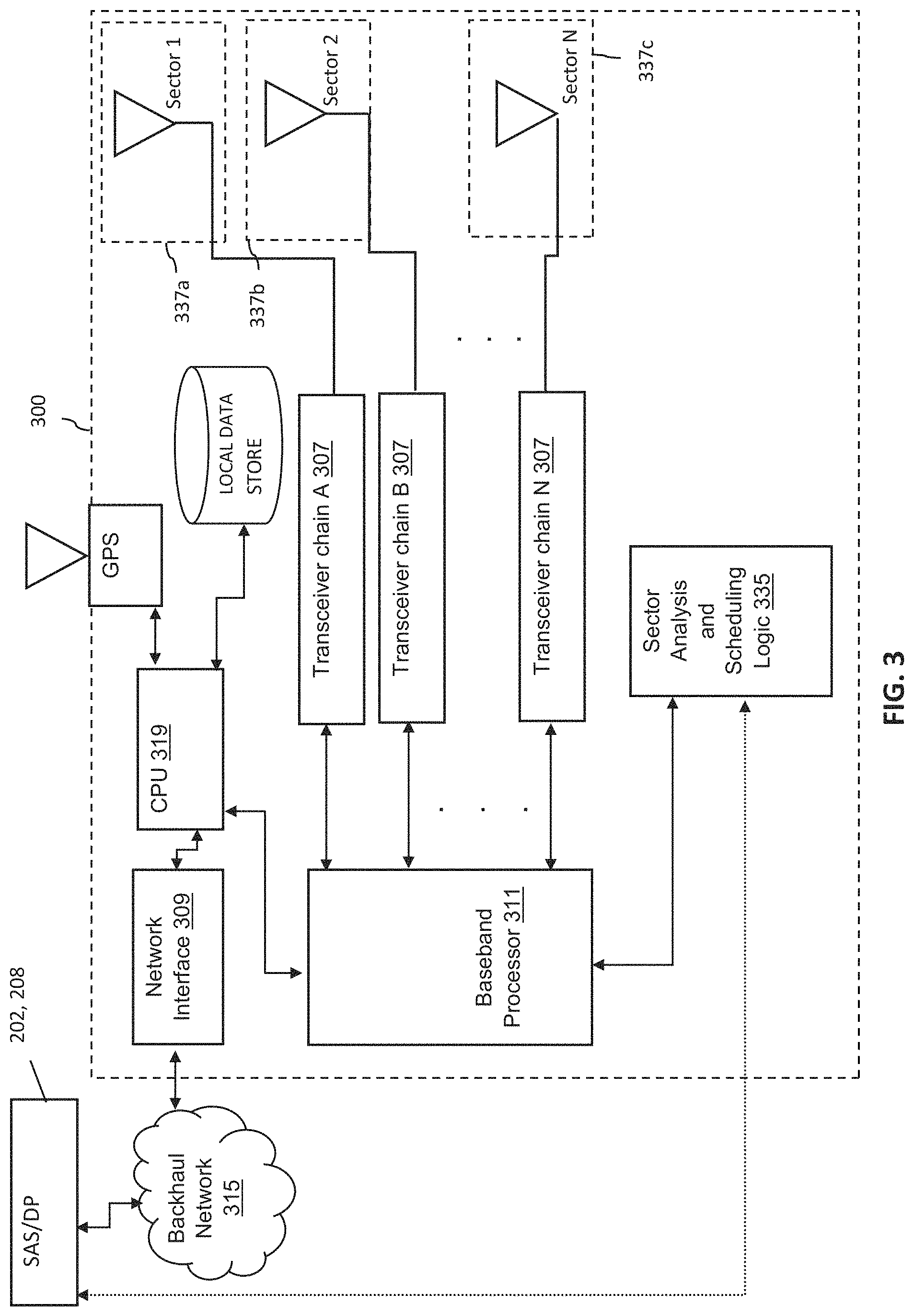 Patent US11785474 Figure 4 – Apparatus and methods for spatial and operational differentiation and optimization in a wireless system