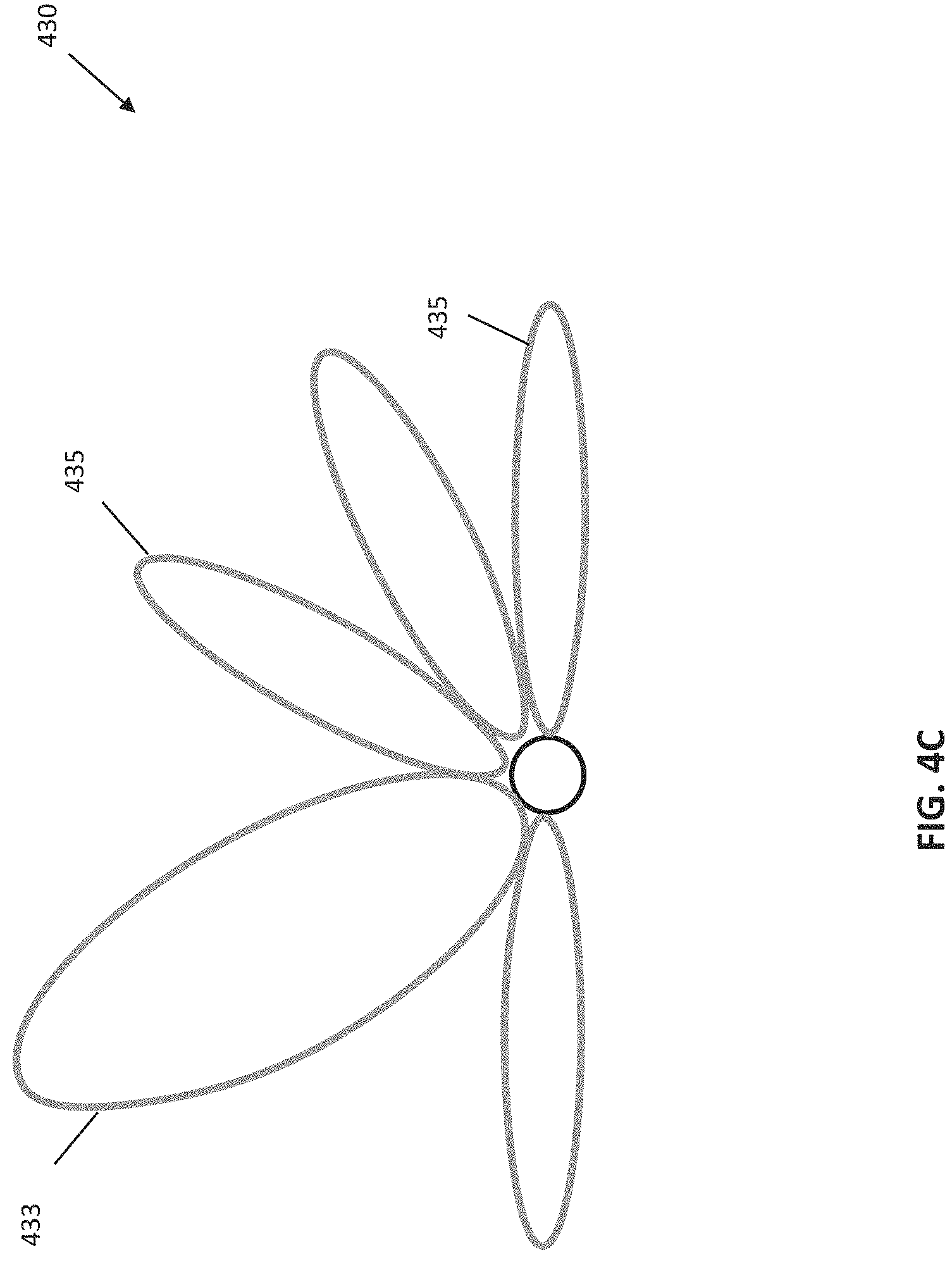 Patent US11785474 Figure 9 – Apparatus and methods for spatial and operational differentiation and optimization in a wireless system