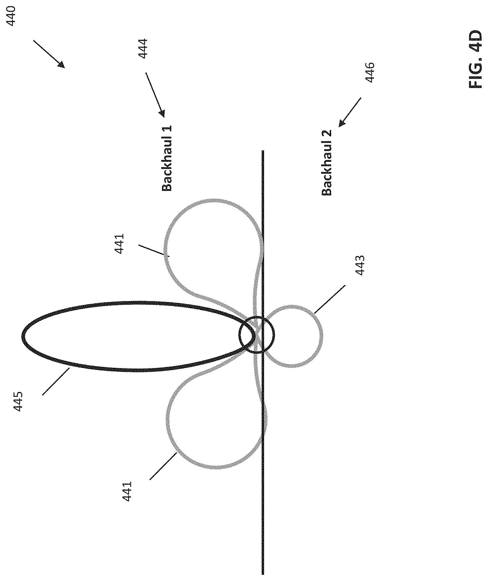 Patent US11785474 Figure 10 – Apparatus and methods for spatial and operational differentiation and optimization in a wireless system