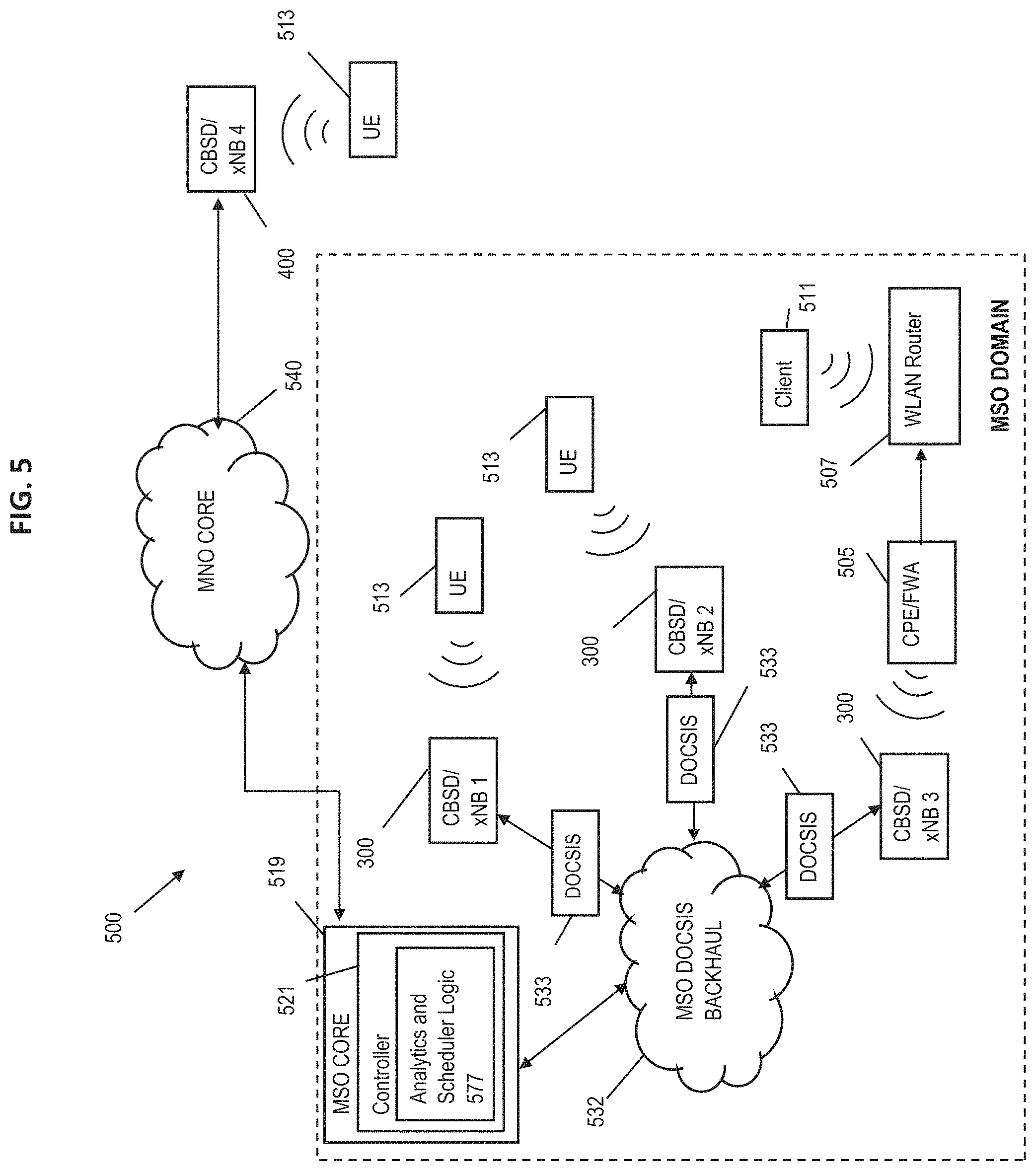 Patent US11785474 Figure 14 – Apparatus and methods for spatial and operational differentiation and optimization in a wireless system