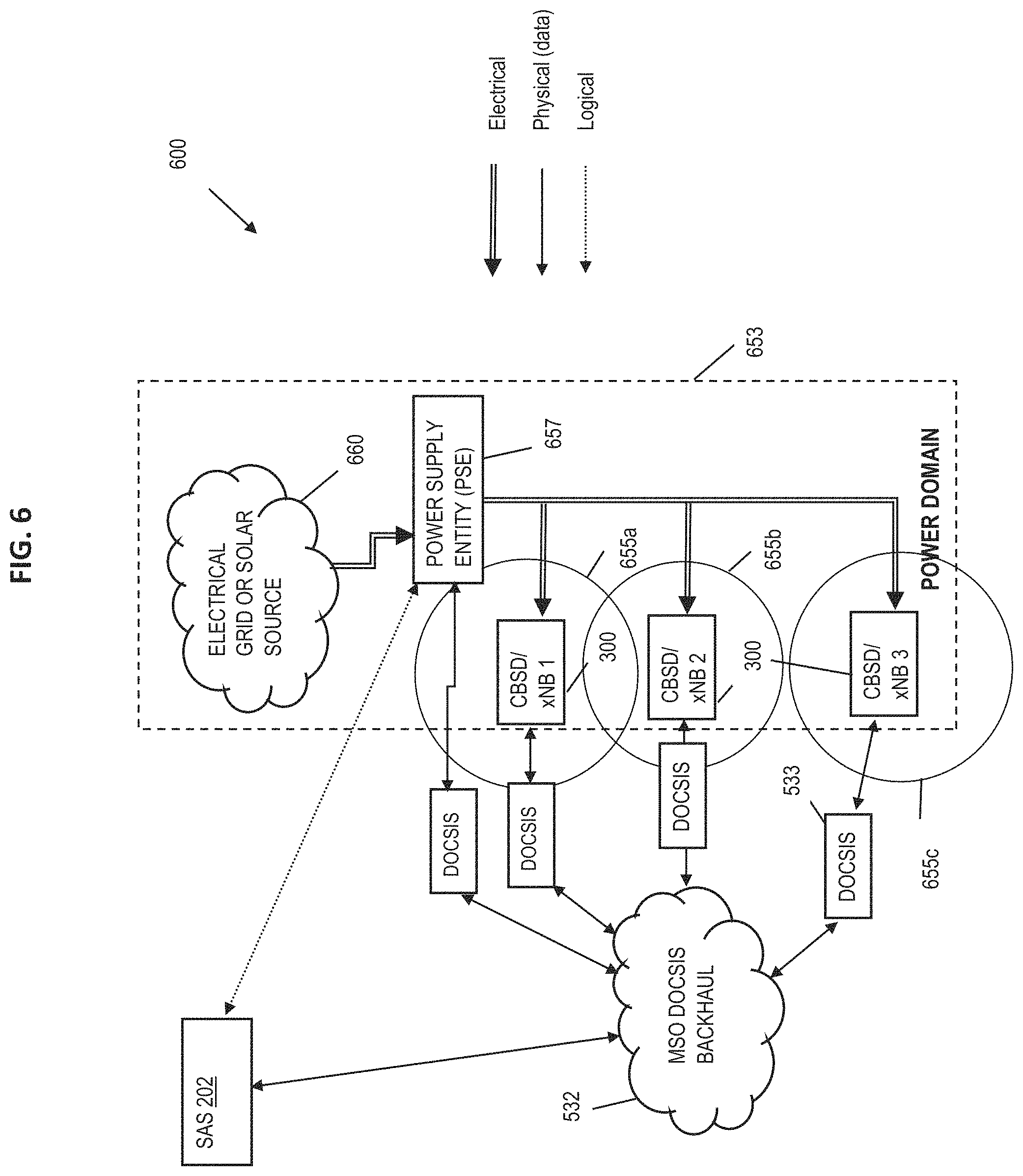 Patent US11785474 Figure 17 – Apparatus and methods for spatial and operational differentiation and optimization in a wireless system