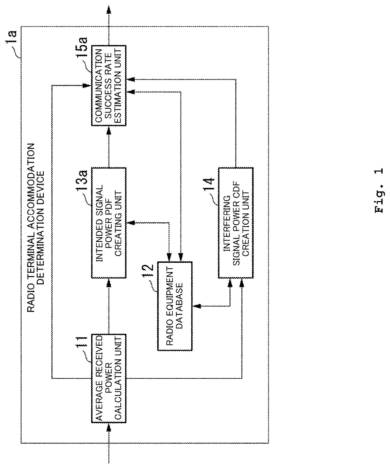 Patent US11785475 Figure 1 – Wireless terminal accommodation determination apparatus, wireless terminal accommodation determination method and program