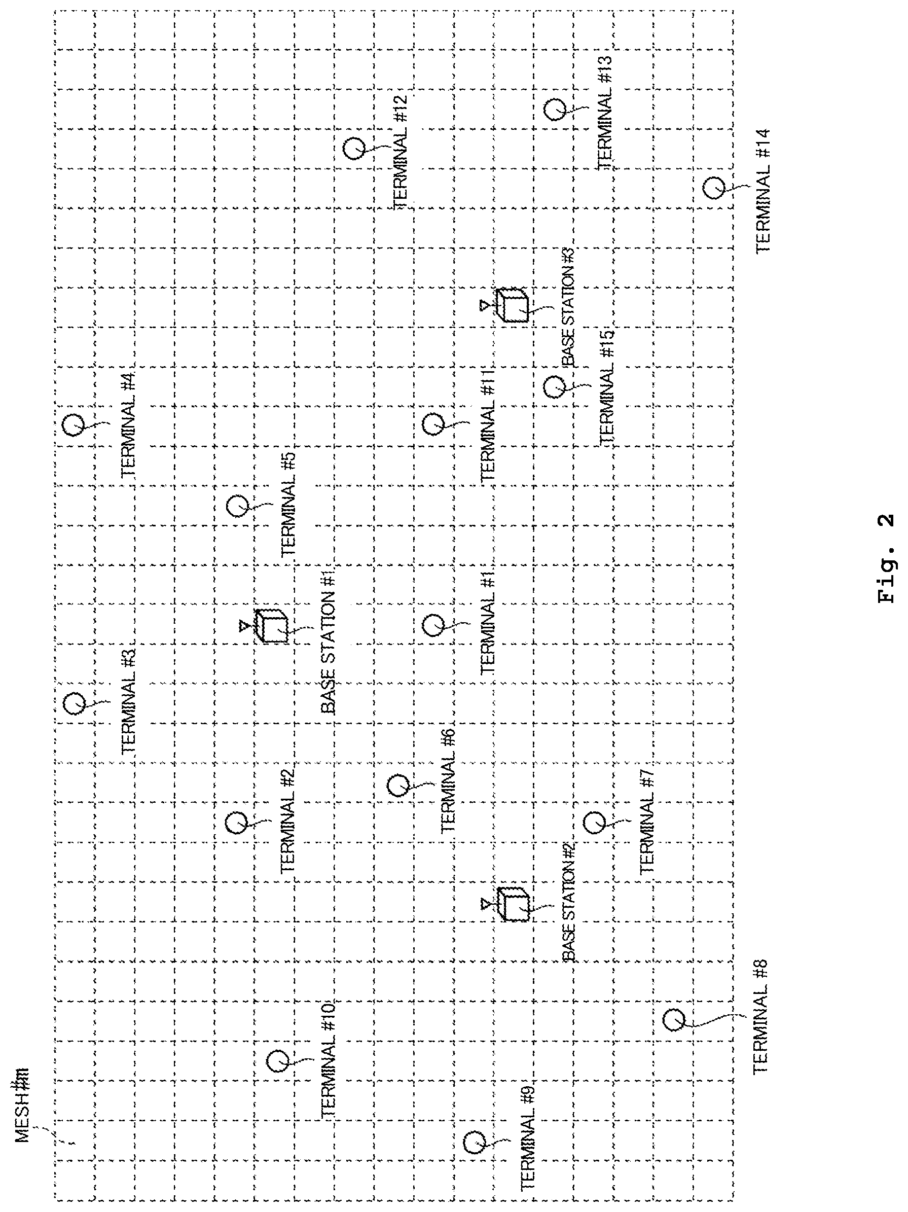 Patent US11785475 Figure 2 – Wireless terminal accommodation determination apparatus, wireless terminal accommodation determination method and program