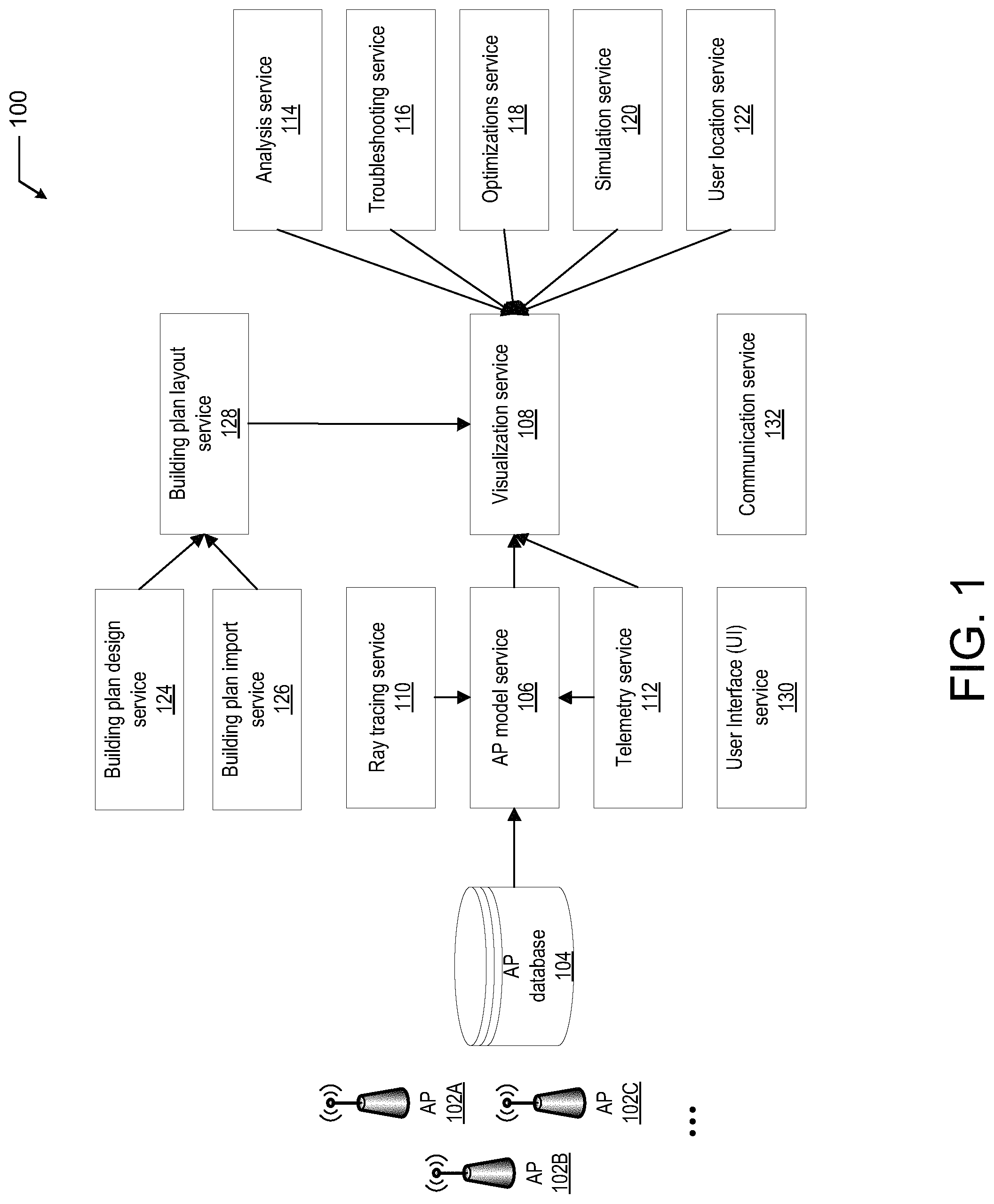 Patent US11785477 Figure 1 – Three-dimensional visualization of Wi-Fi signal propagation based on telemetry data
