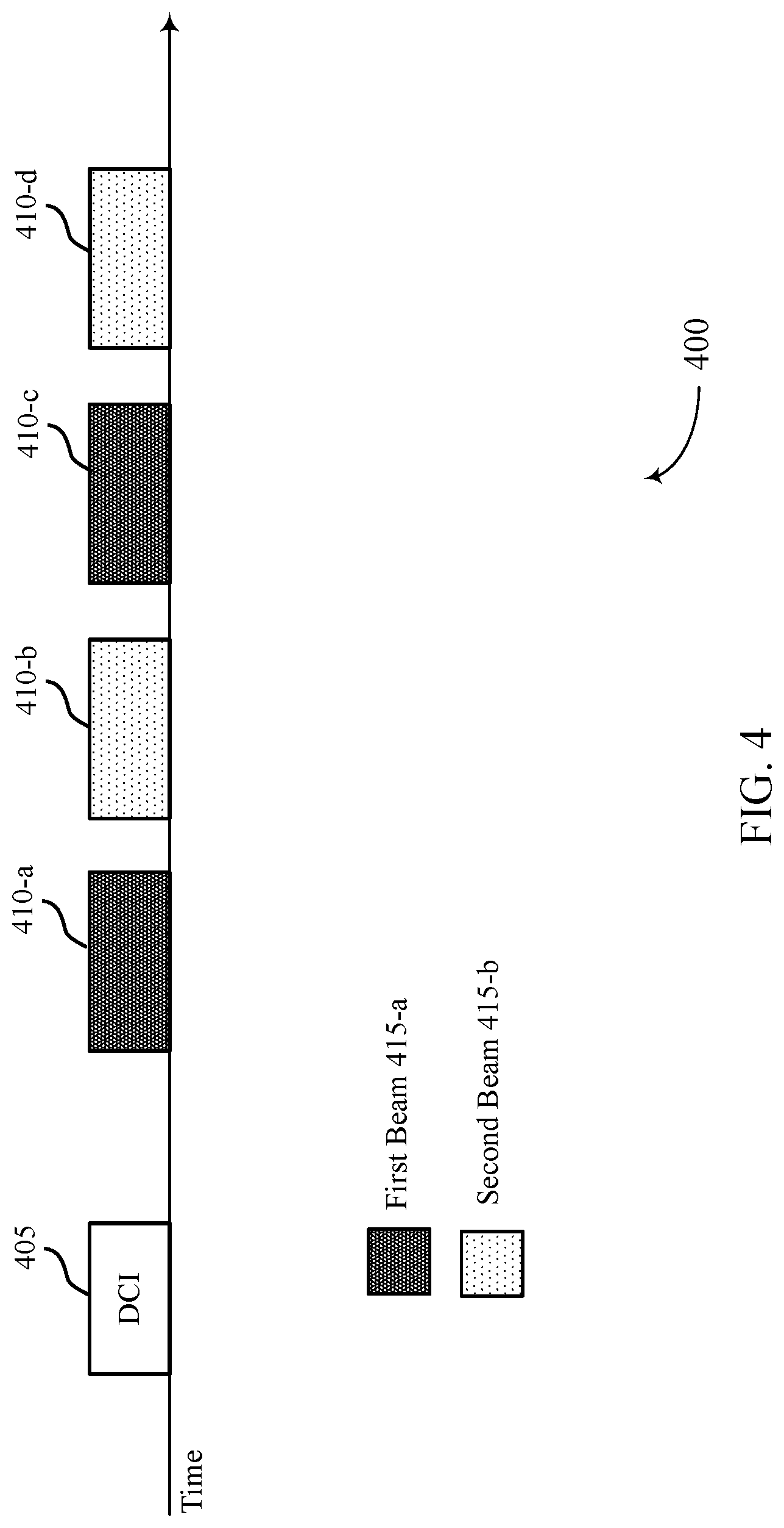 Patent US11785478 Figure 4 – Uplink demodulation reference signal bundling with beam sweeping