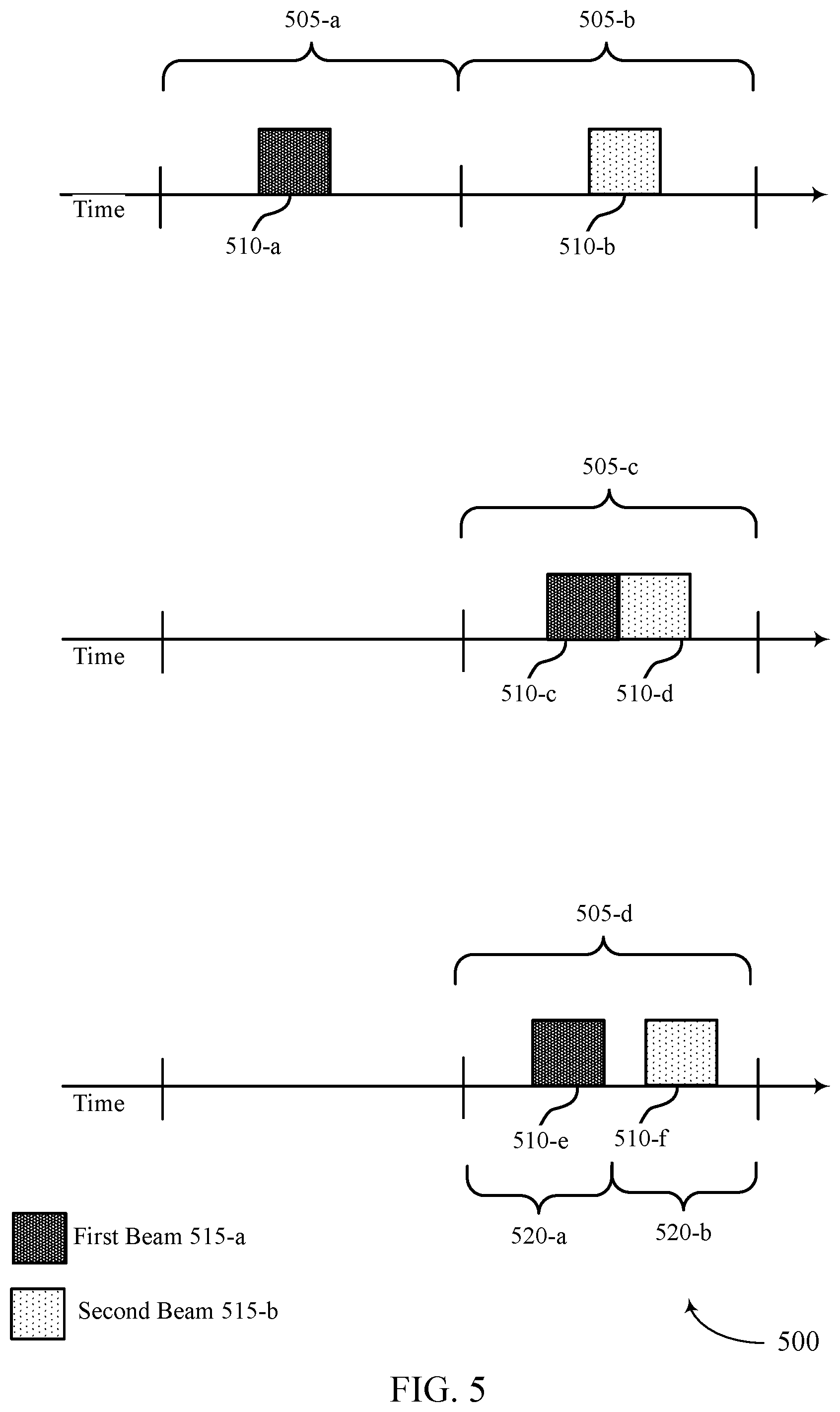 Patent US11785478 Figure 5 – Uplink demodulation reference signal bundling with beam sweeping