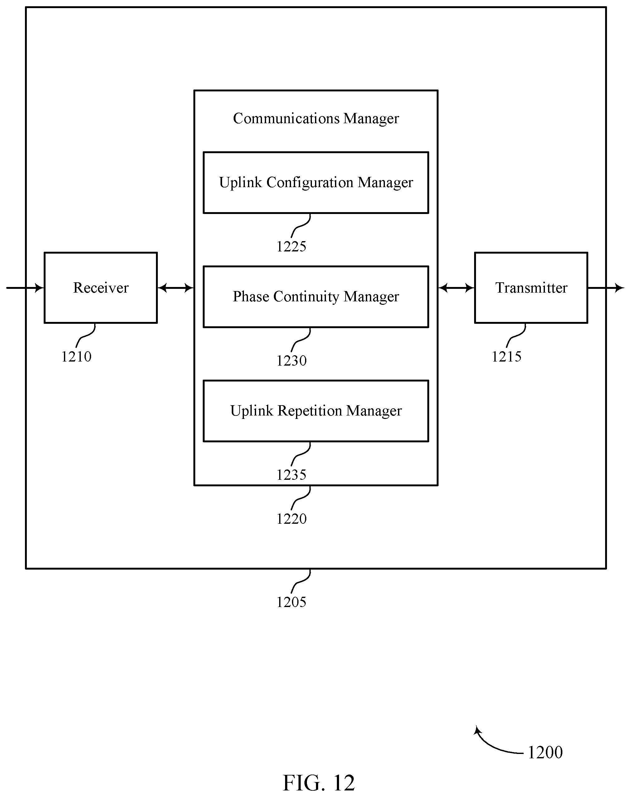 Patent US11785478 Figure 12 – Uplink demodulation reference signal bundling with beam sweeping