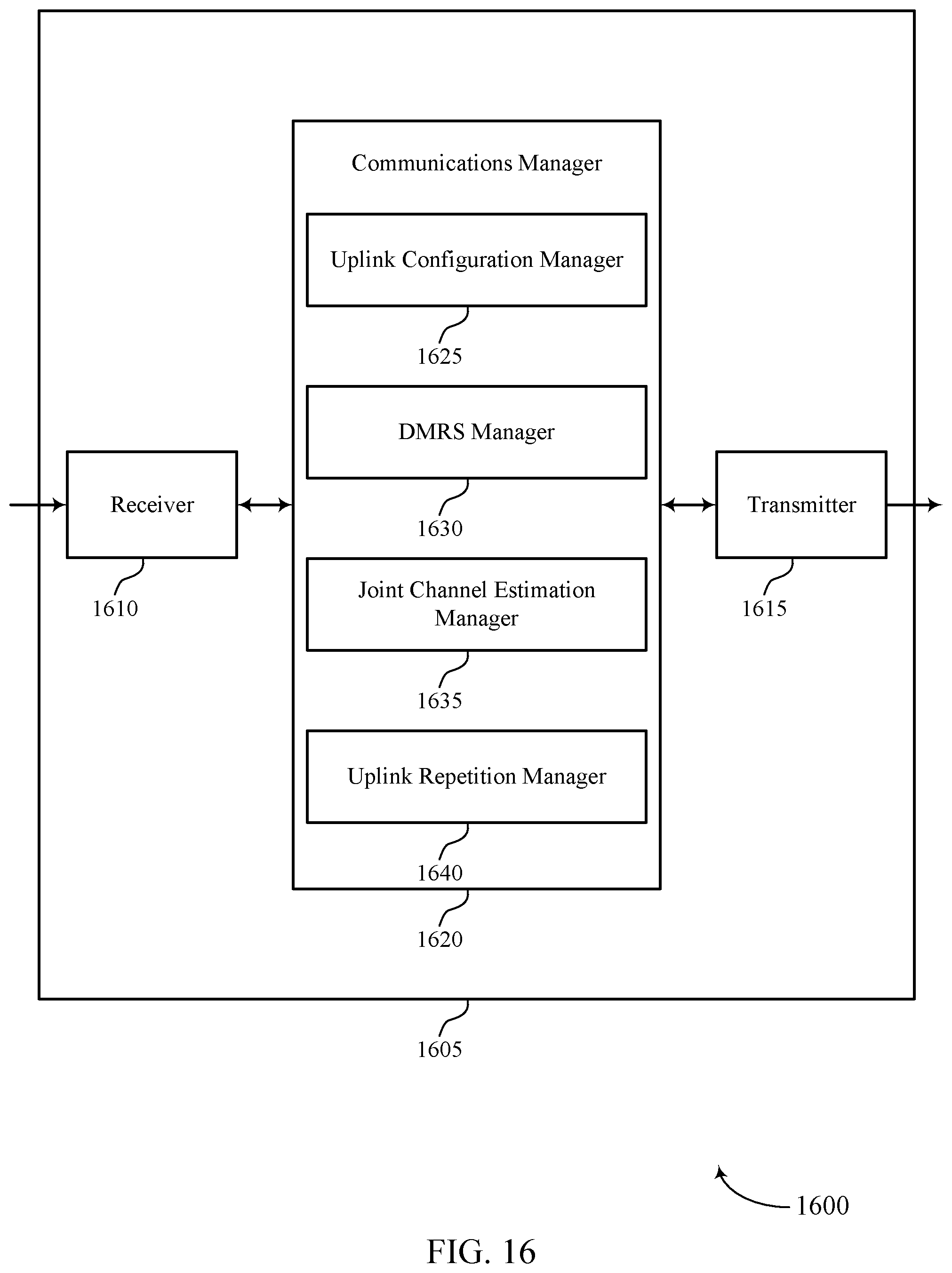 Patent US11785478 Figure 16 – Uplink demodulation reference signal bundling with beam sweeping