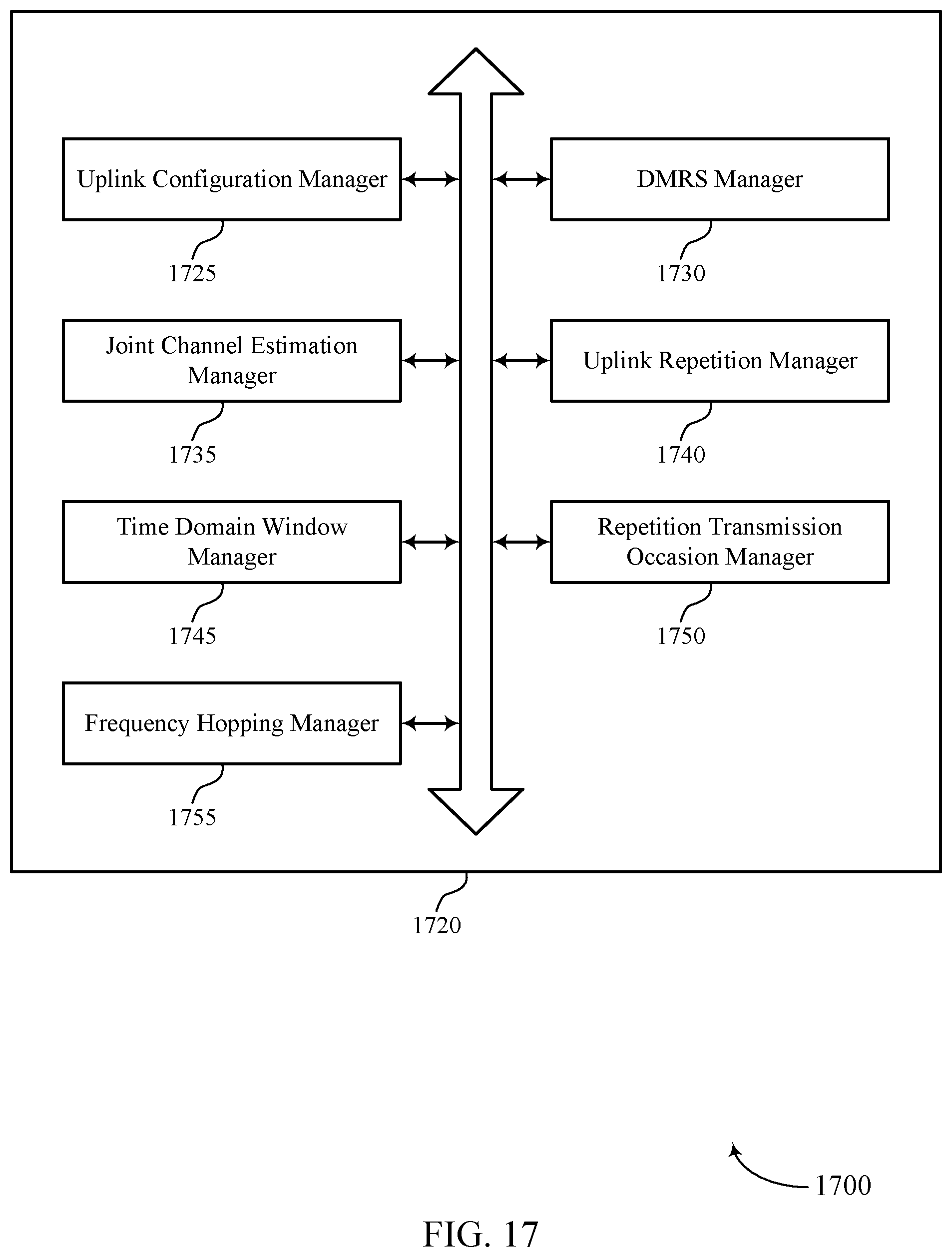 Patent US11785478 Figure 17 – Uplink demodulation reference signal bundling with beam sweeping