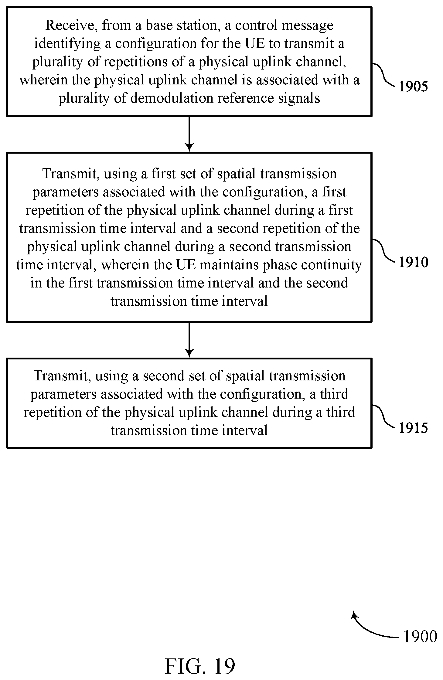 Patent US11785478 Figure 19 – Uplink demodulation reference signal bundling with beam sweeping