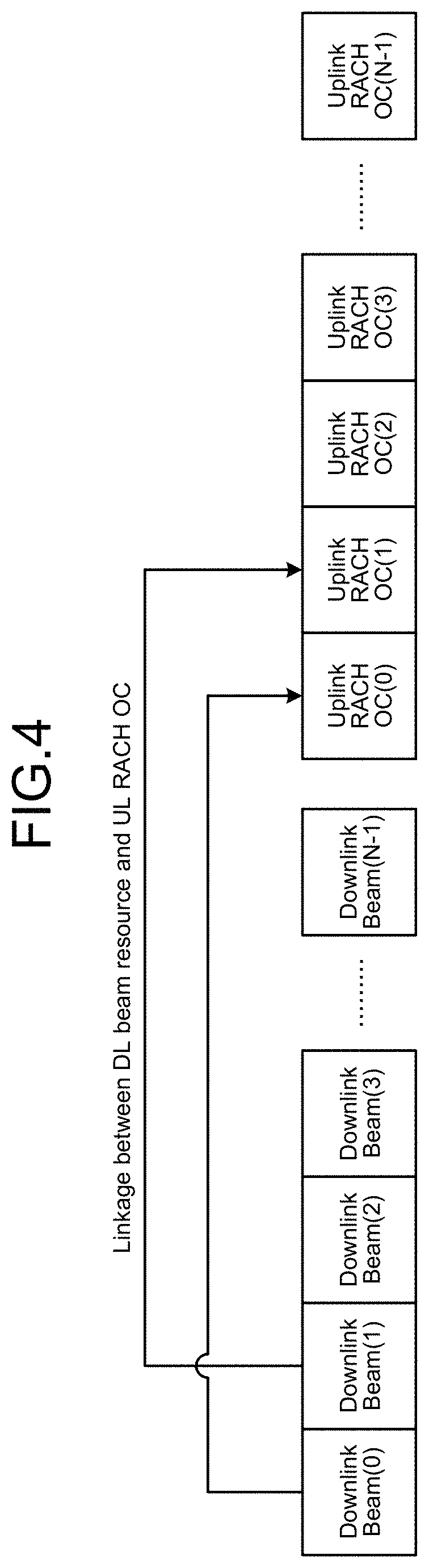 Patent US11785479 Figure 3 – Terminal device and communication method