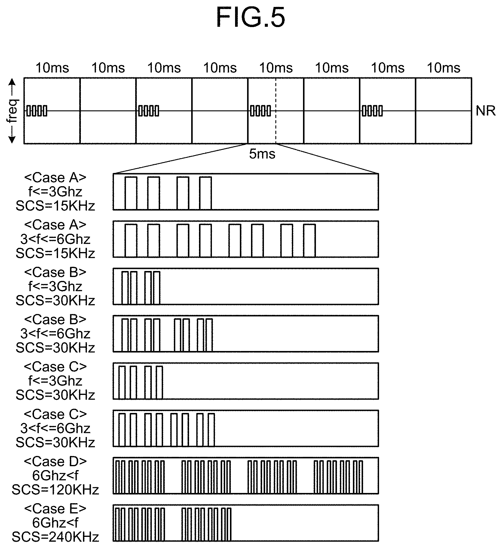 Patent US11785479 Figure 4 – Terminal device and communication method