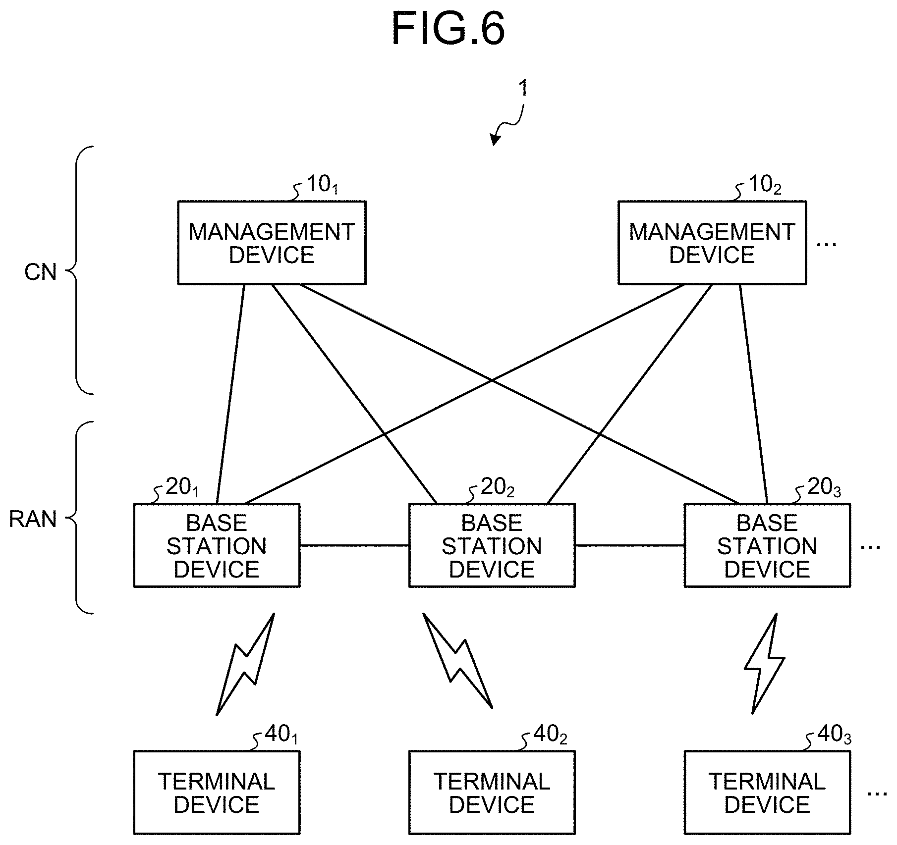 Patent US11785479 Figure 5 – Terminal device and communication method
