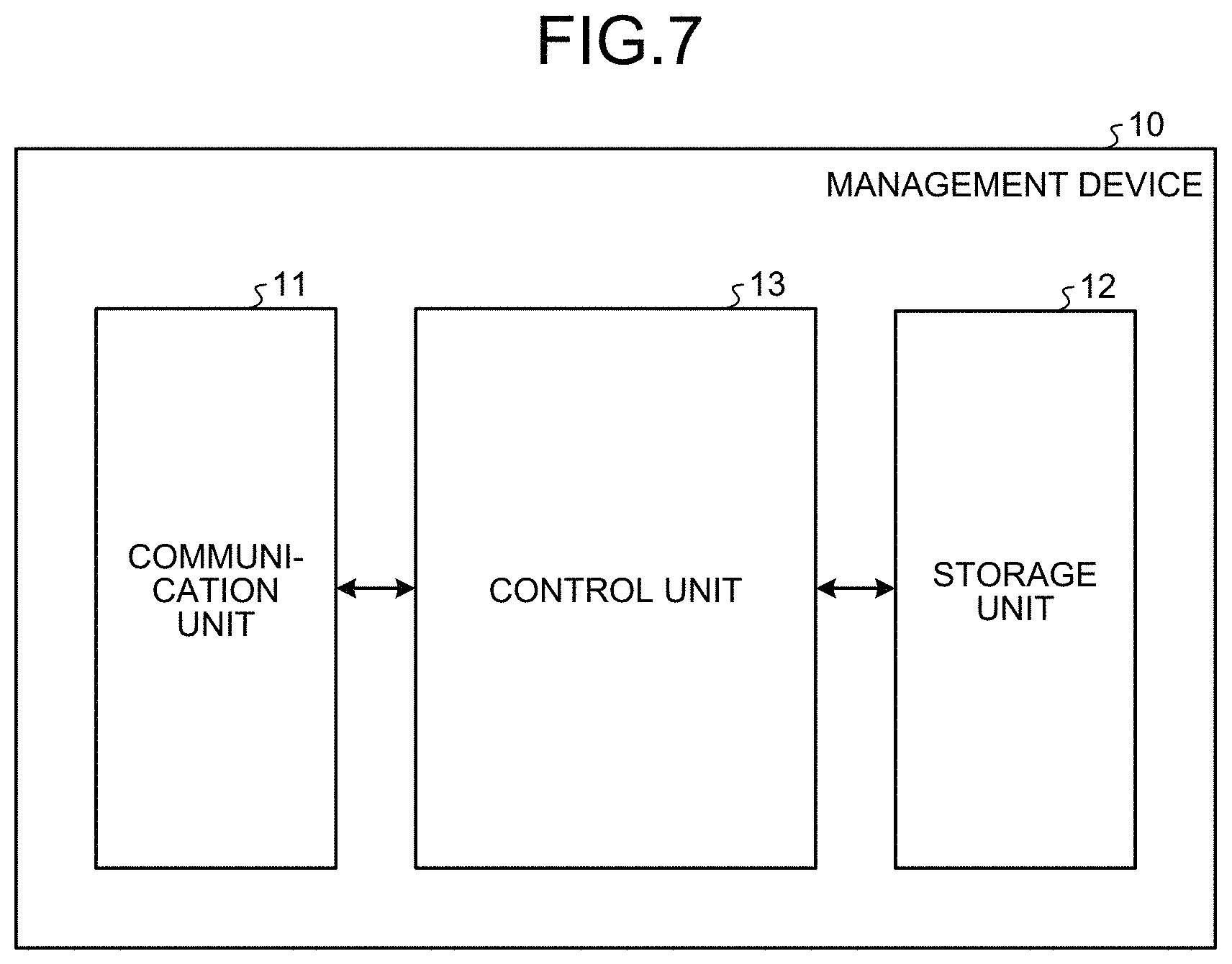 Patent US11785479 Figure 6 – Terminal device and communication method