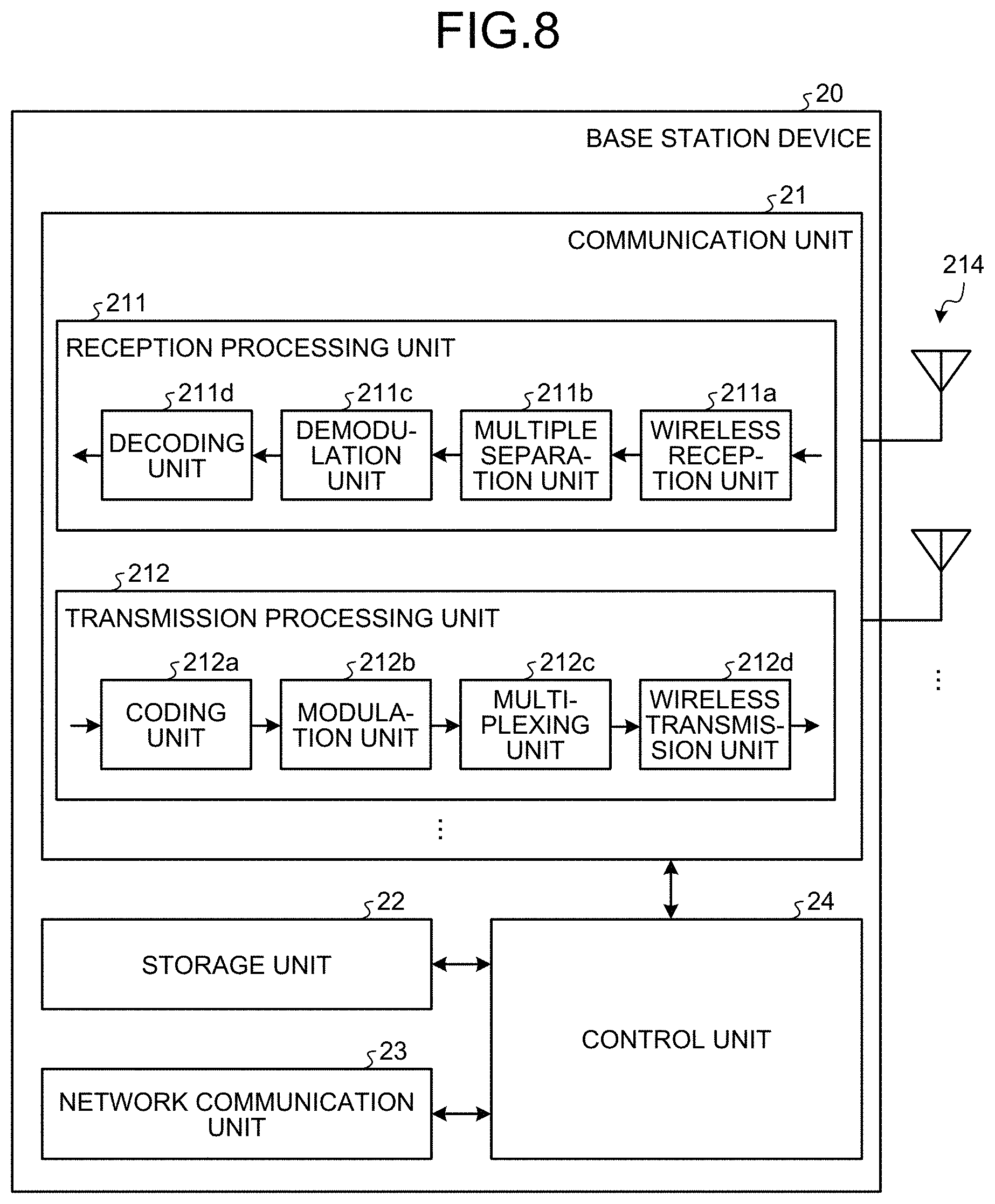 Patent US11785479 Figure 7 – Terminal device and communication method