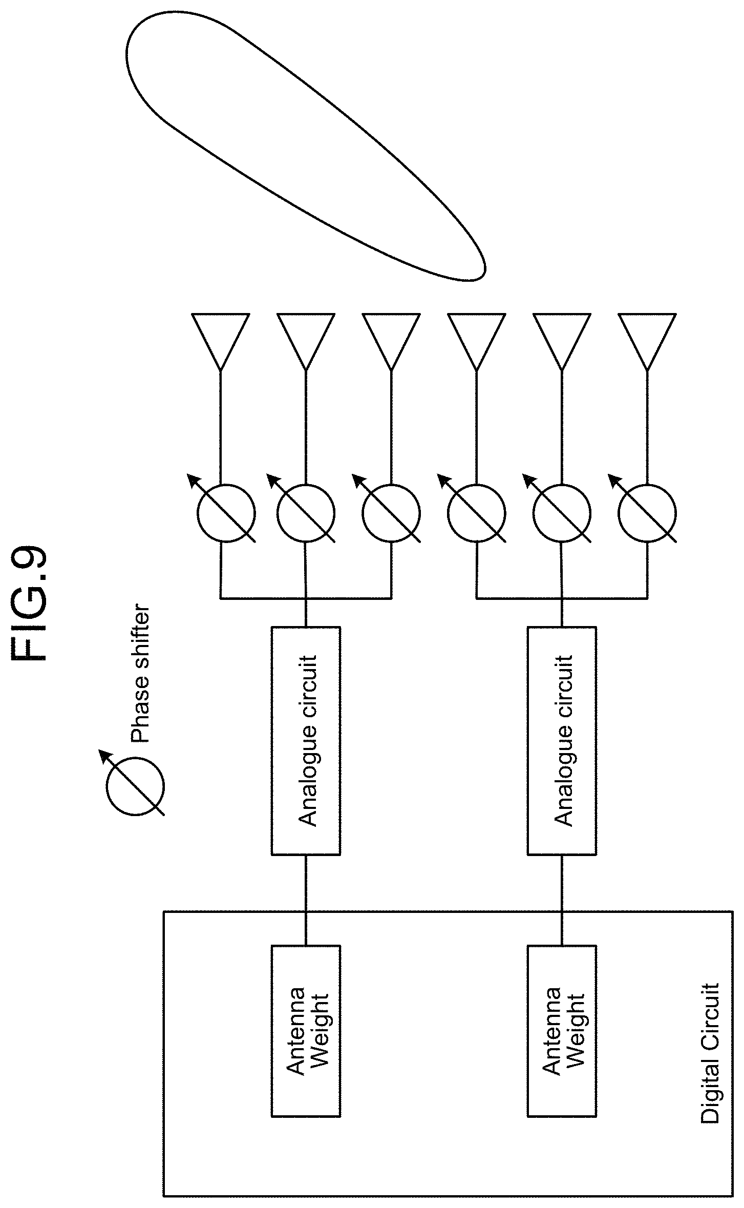 Patent US11785479 Figure 8 – Terminal device and communication method