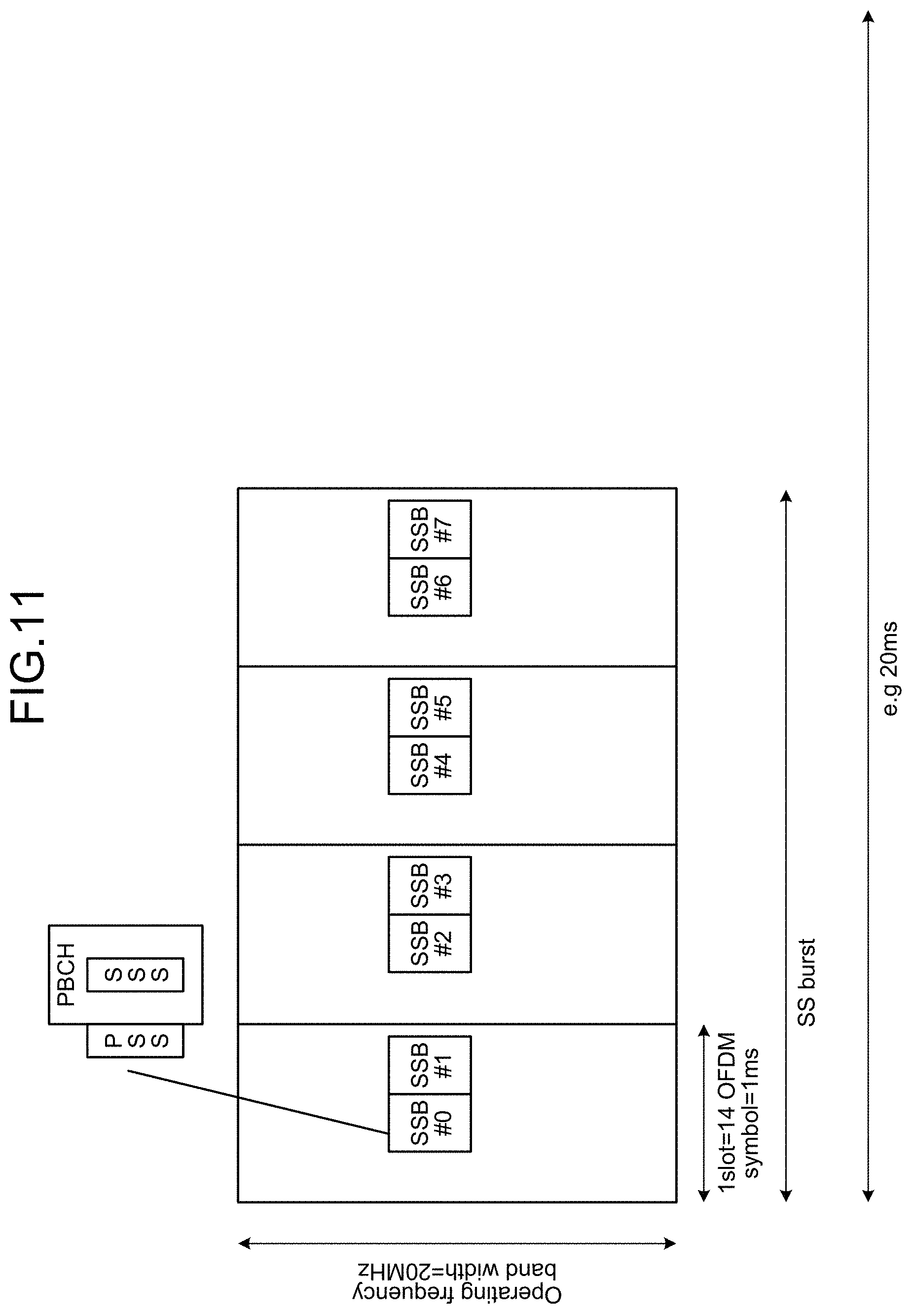 Patent US11785479 Figure 10 – Terminal device and communication method