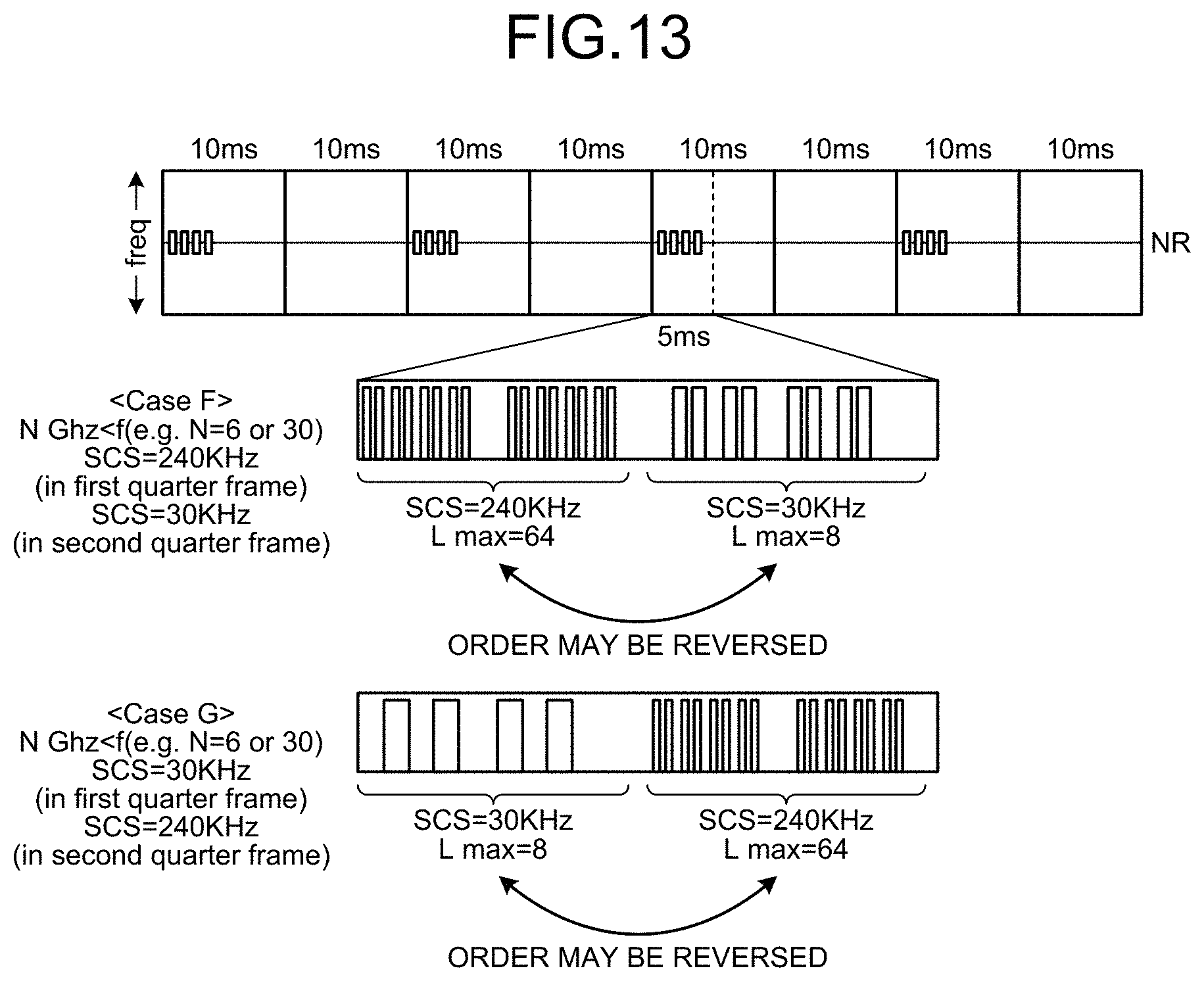 Patent US11785479 Figure 14 – Terminal device and communication method