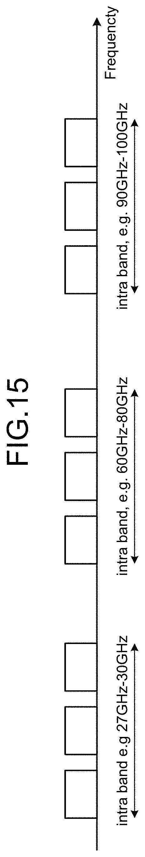 Patent US11785479 Figure 16 – Terminal device and communication method