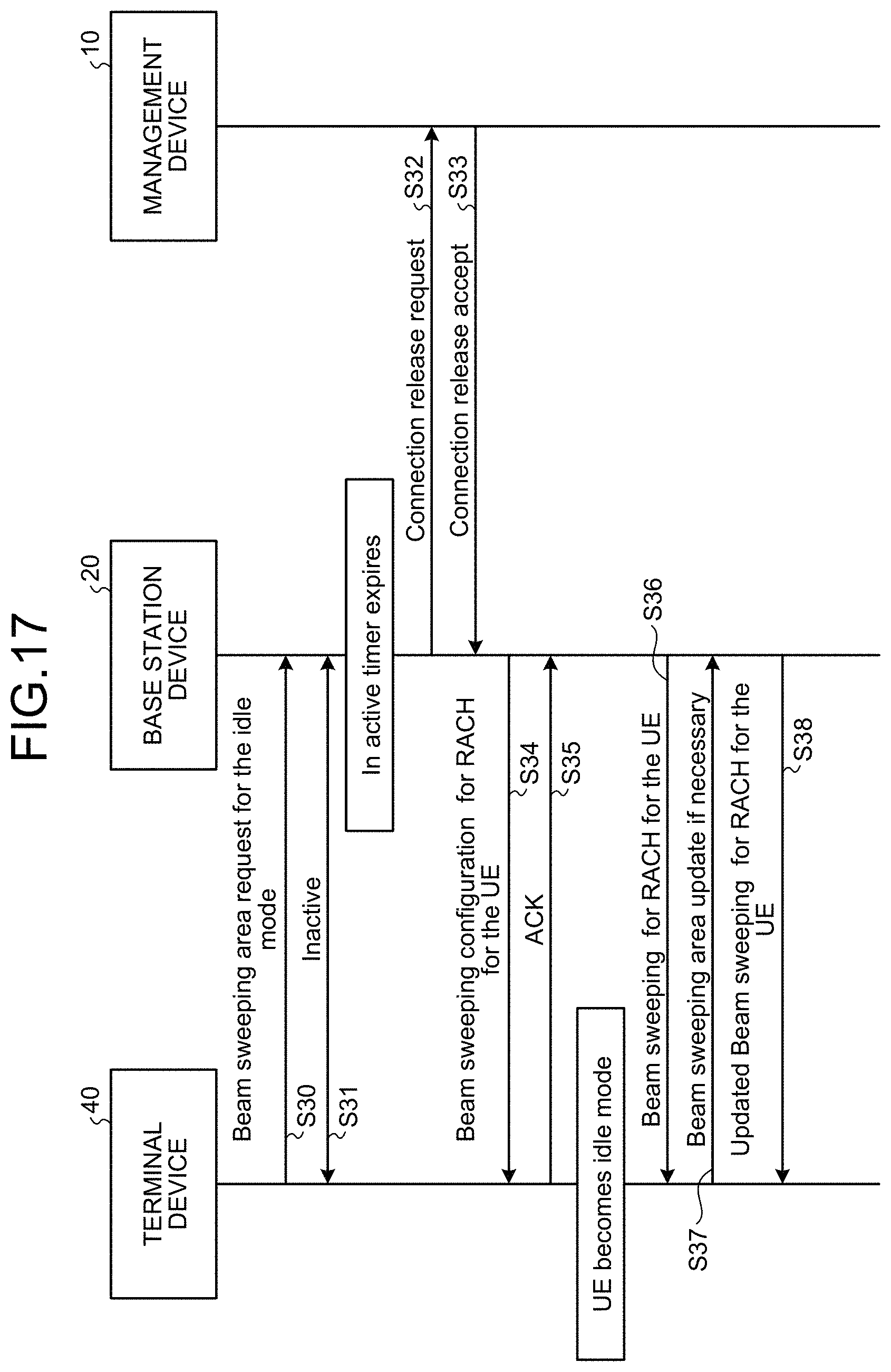 Patent US11785479 Figure 18 – Terminal device and communication method
